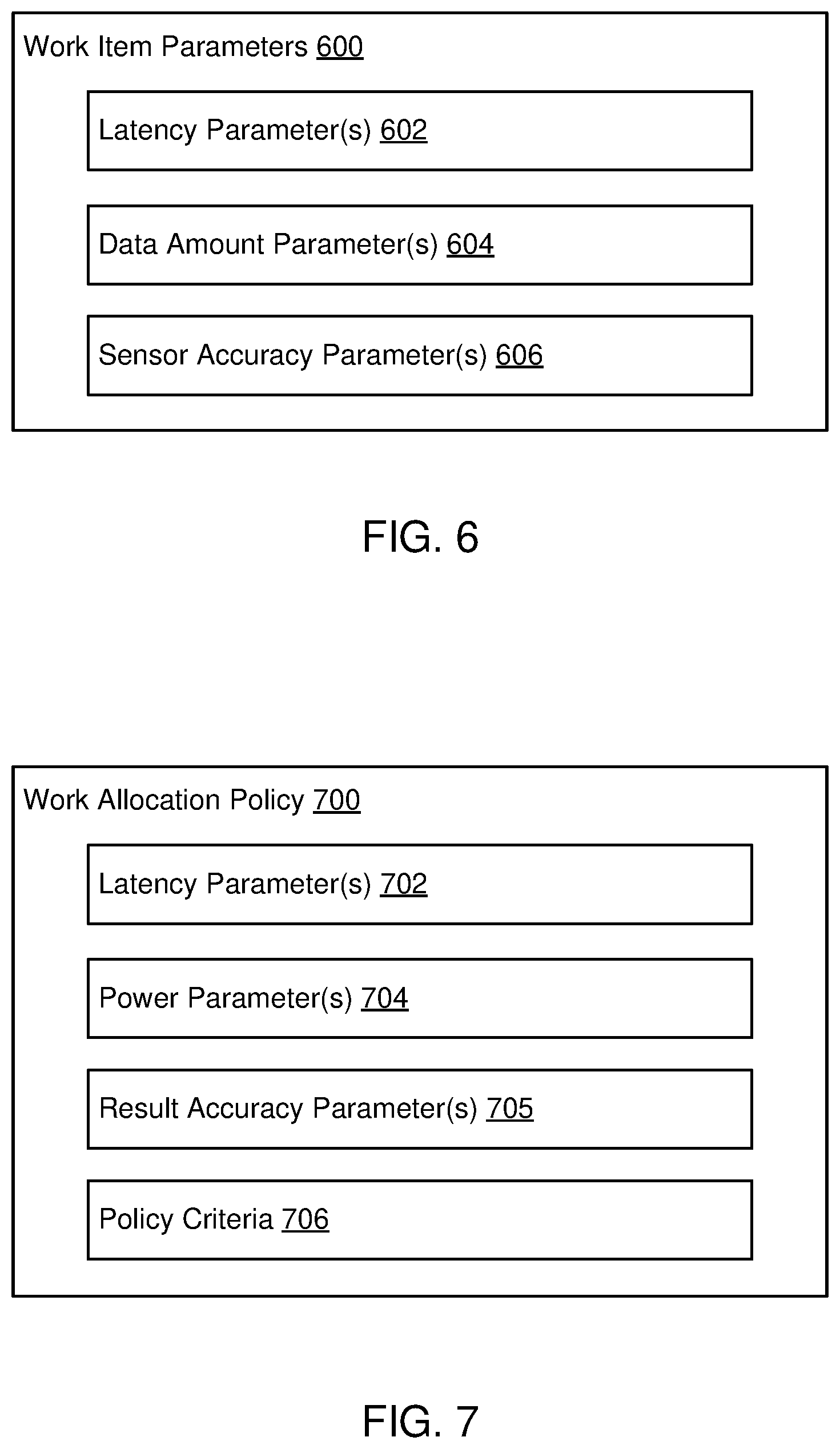 Patent US12588042 Figure 6 – Method for distributed compute operation across connected devices
