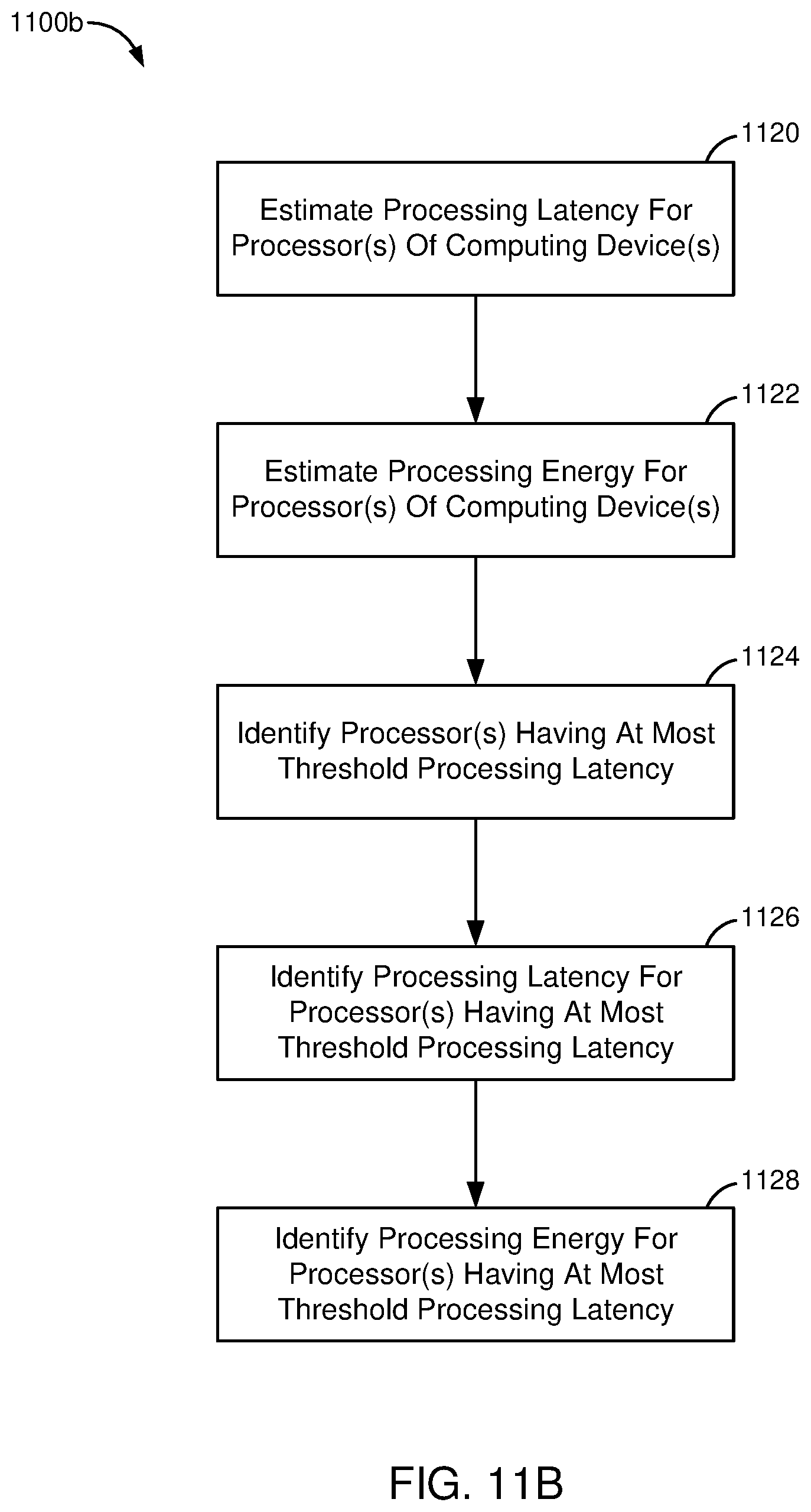 Patent US12588042 Figure 13 – Method for distributed compute operation across connected devices
