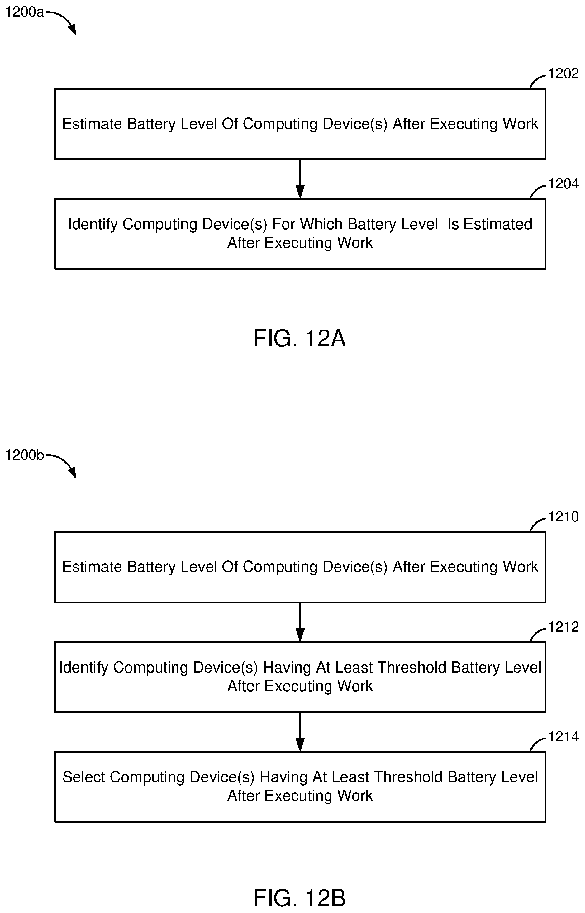 Patent US12588042 Figure 14 – Method for distributed compute operation across connected devices