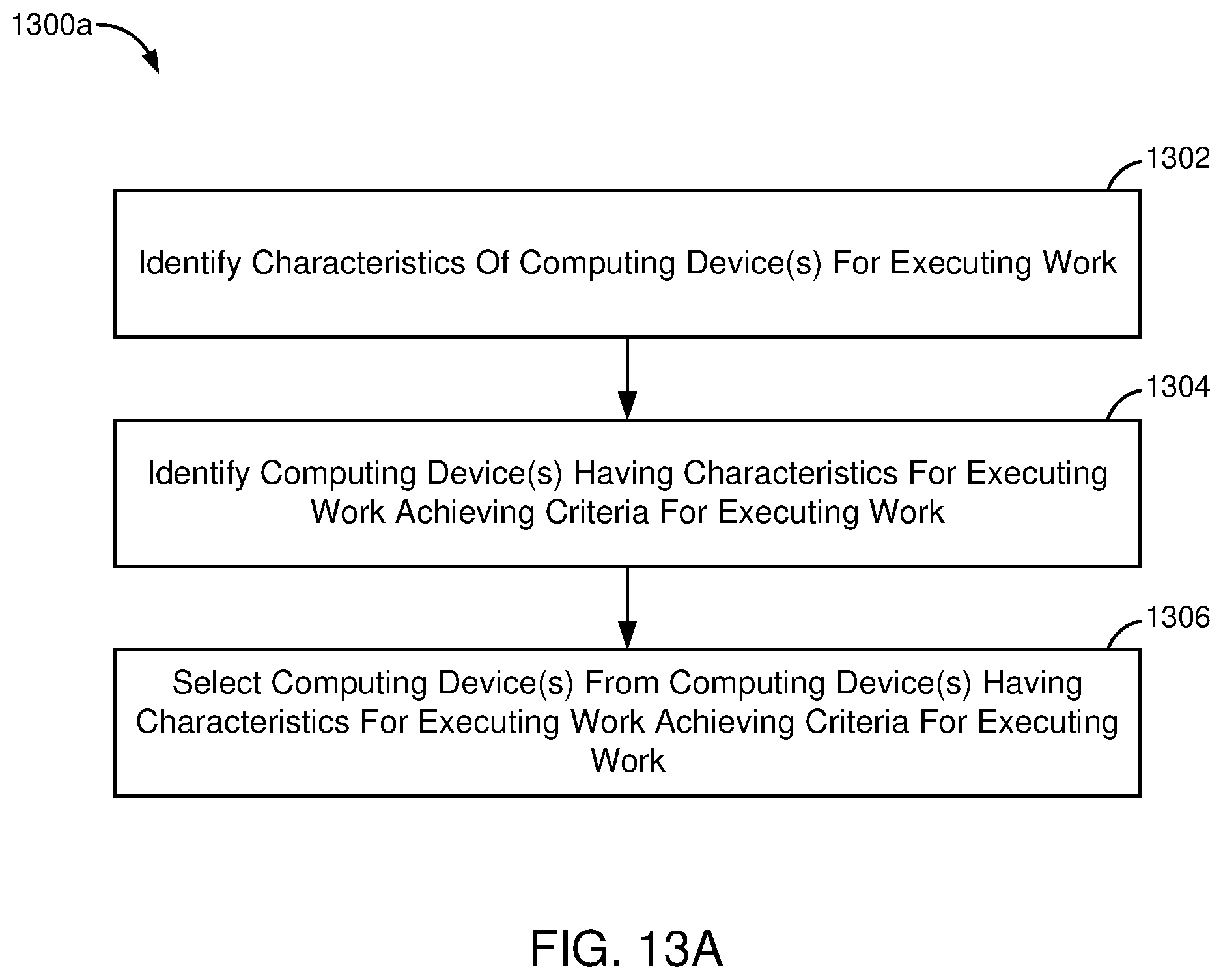 Patent US12588042 Figure 15 – Method for distributed compute operation across connected devices