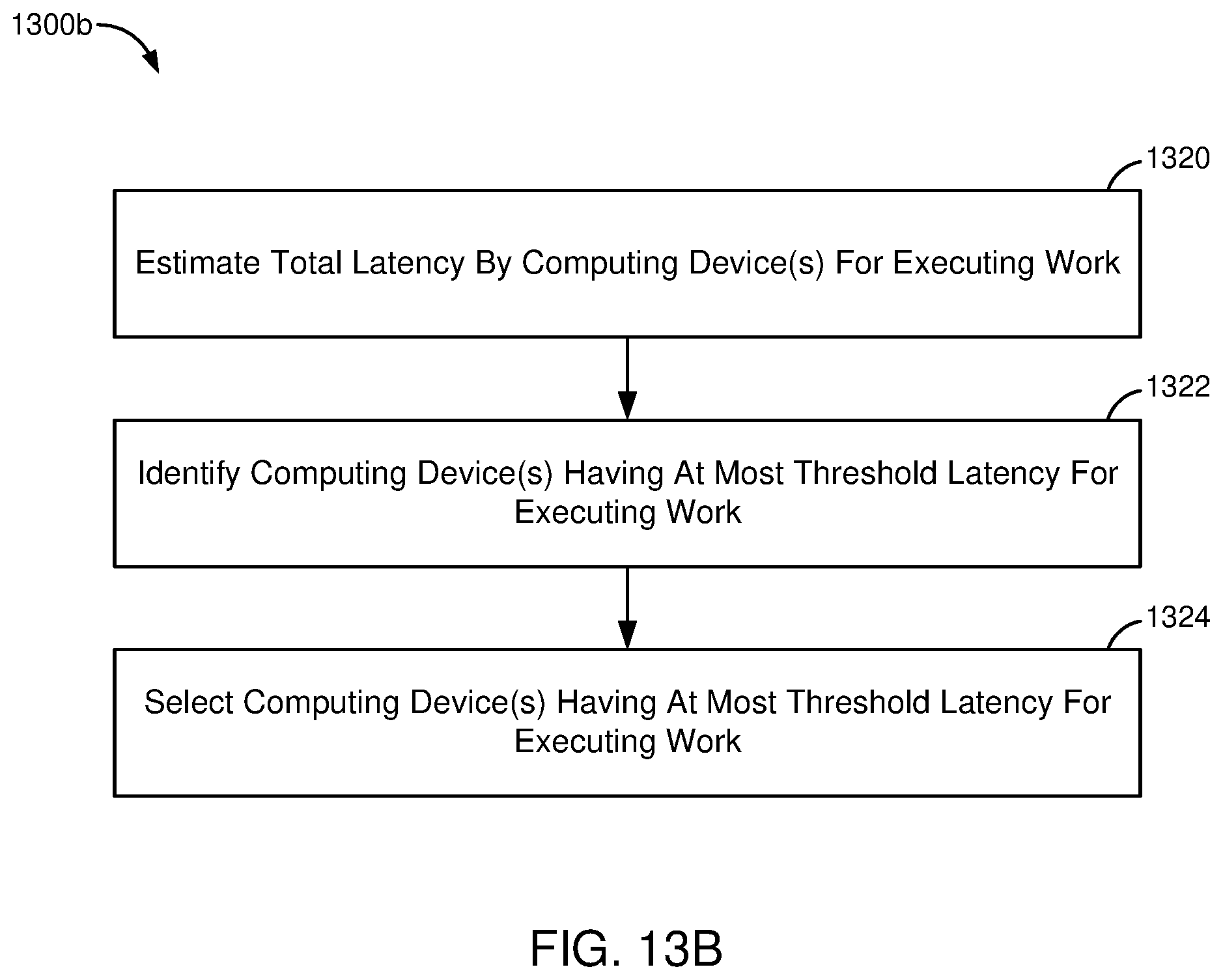 Patent US12588042 Figure 16 – Method for distributed compute operation across connected devices