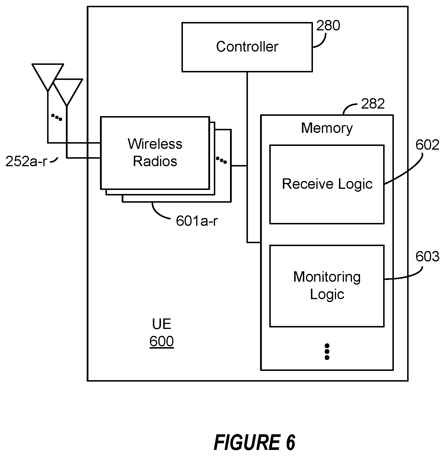 Patent US12588043 Figure 6 – Enabling remaining minimum system information (RMSI) repetition or RMSI slot aggregation