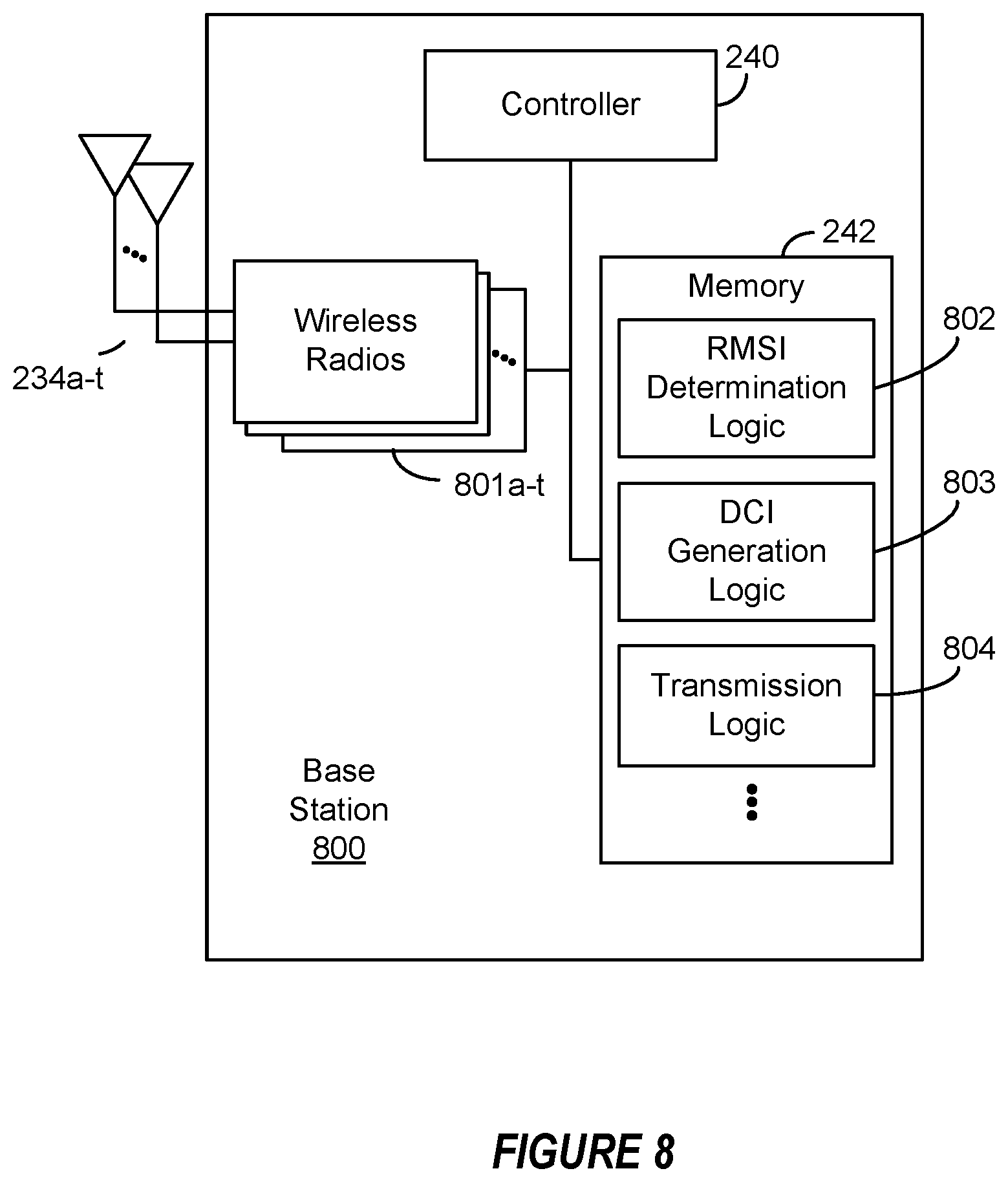 Patent US12588043 Figure 7 – Enabling remaining minimum system information (RMSI) repetition or RMSI slot aggregation