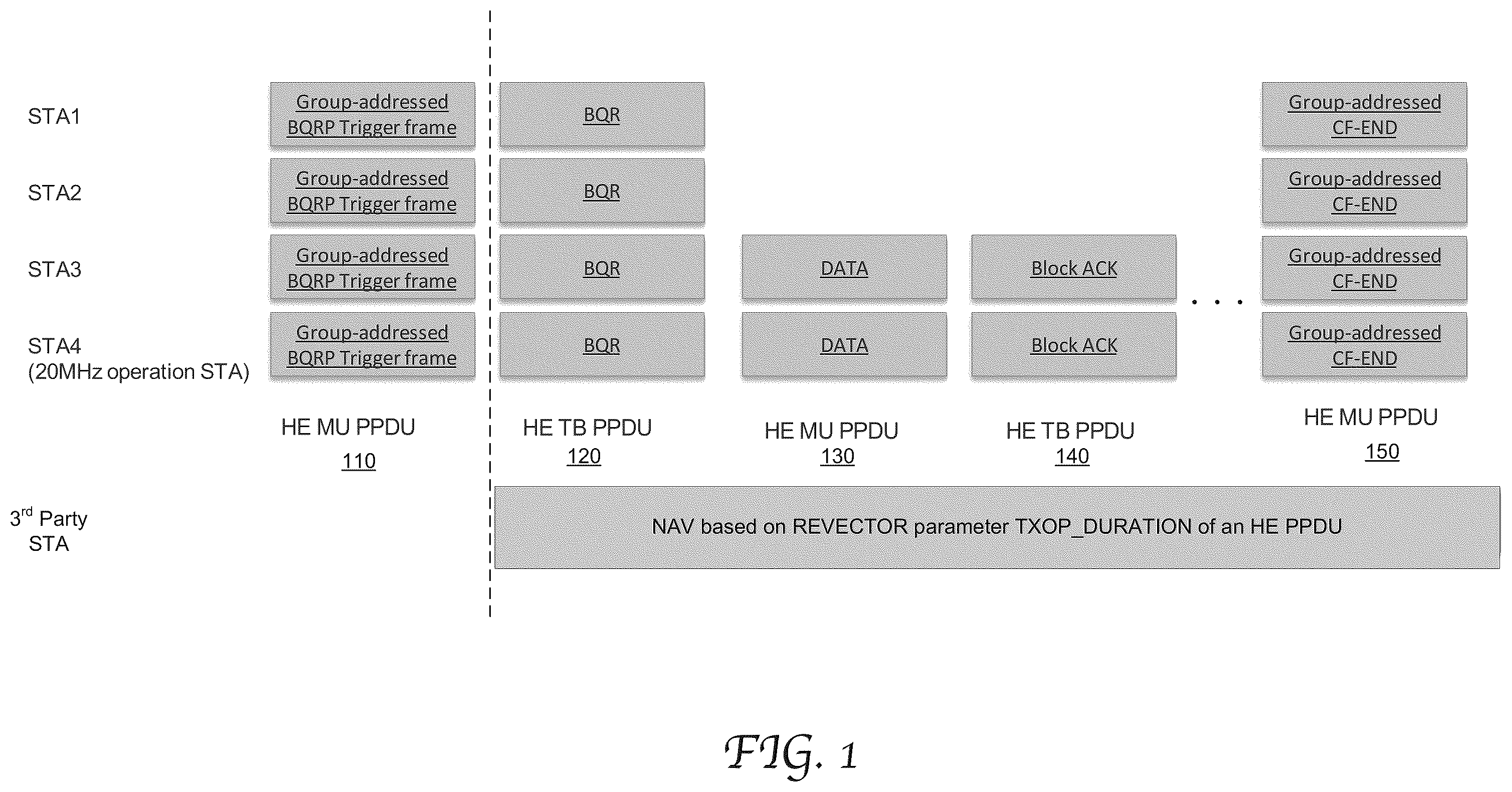 Patent US12588044 — Transmission protection mechanism in 6 GHz — Figure 1