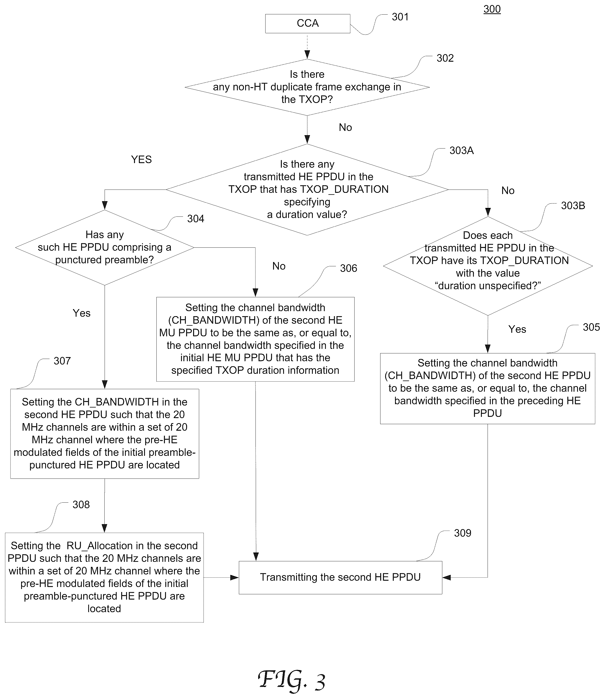 Patent US12588044 Figure 3 – Transmission protection mechanism in 6 GHz