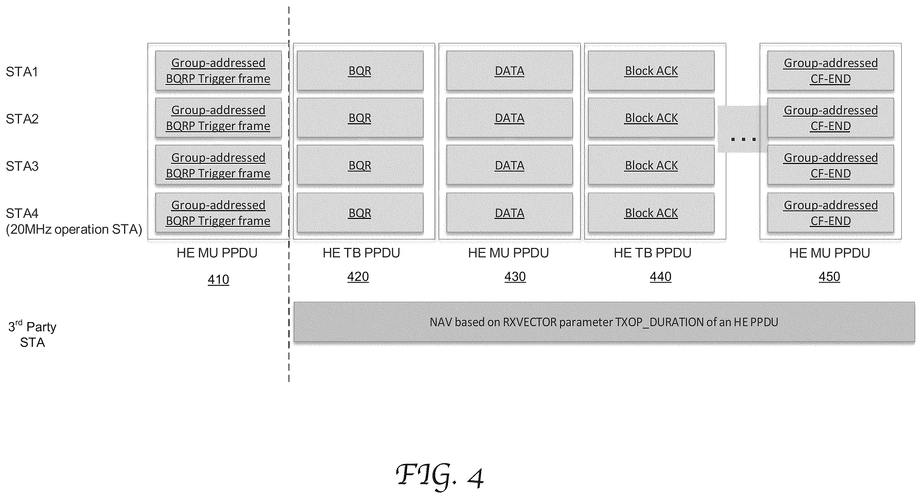Patent US12588044 Figure 4 – Transmission protection mechanism in 6 GHz