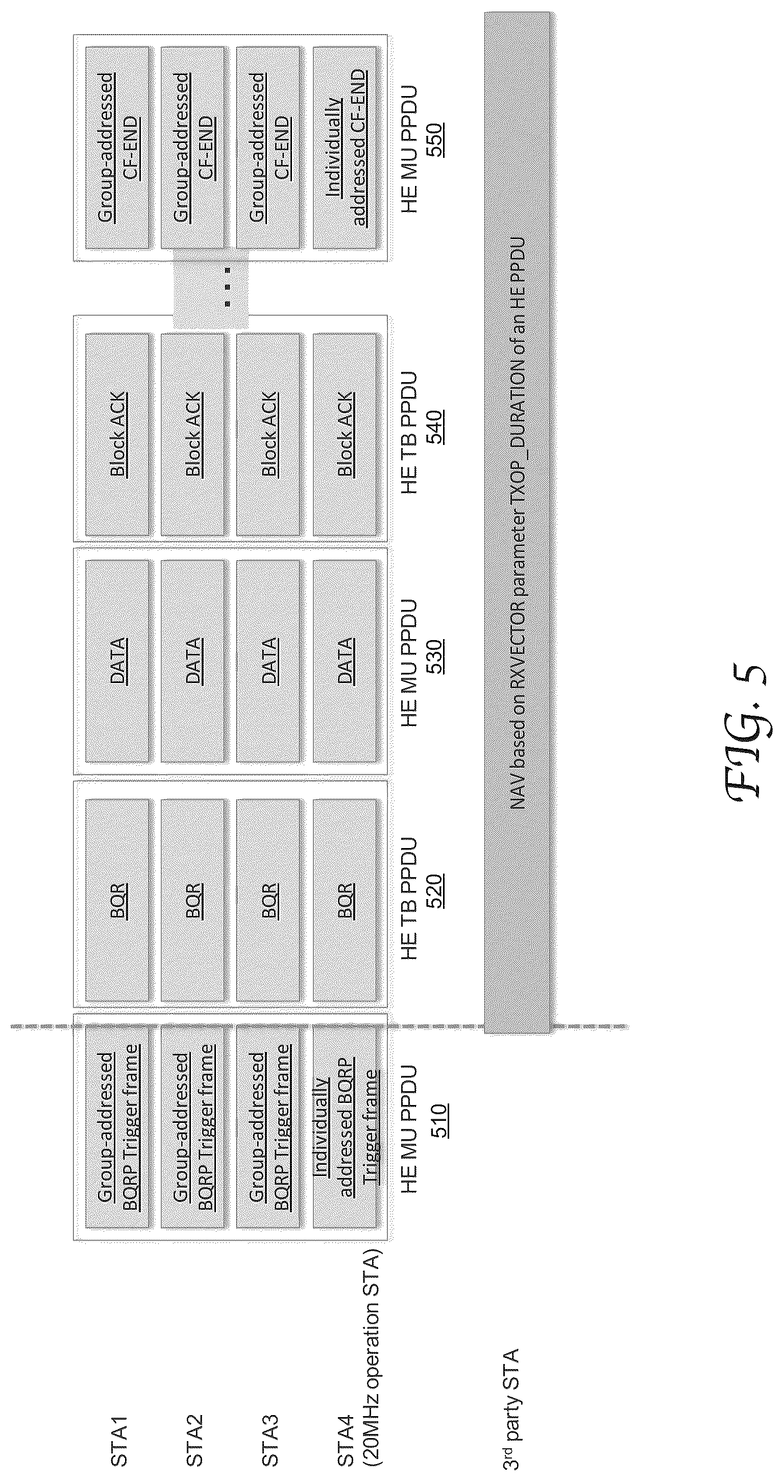 Patent US12588044 Figure 5 – Transmission protection mechanism in 6 GHz