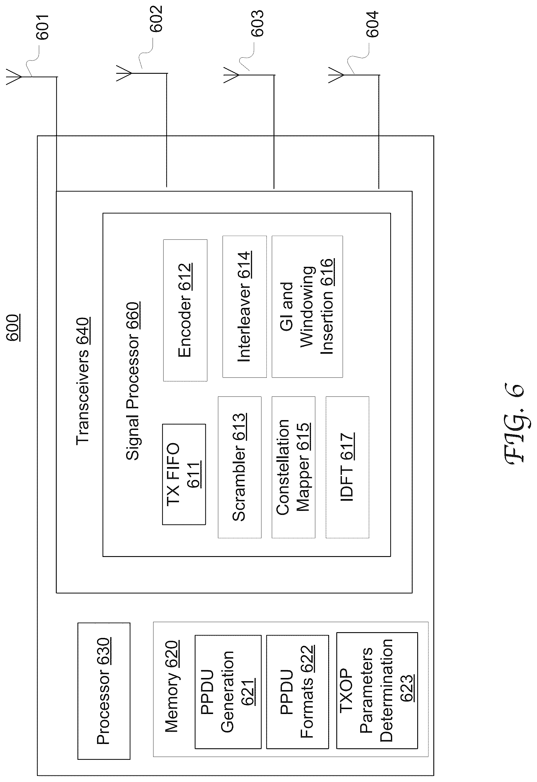 Patent US12588044 Figure 6 – Transmission protection mechanism in 6 GHz