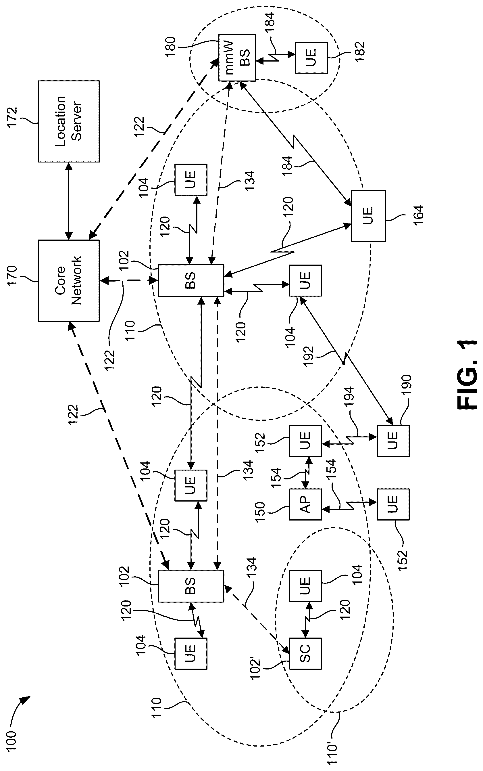 Patent US12588045 Figure 1 – Resource allocation for joint communications and radio frequency (RF) sensing