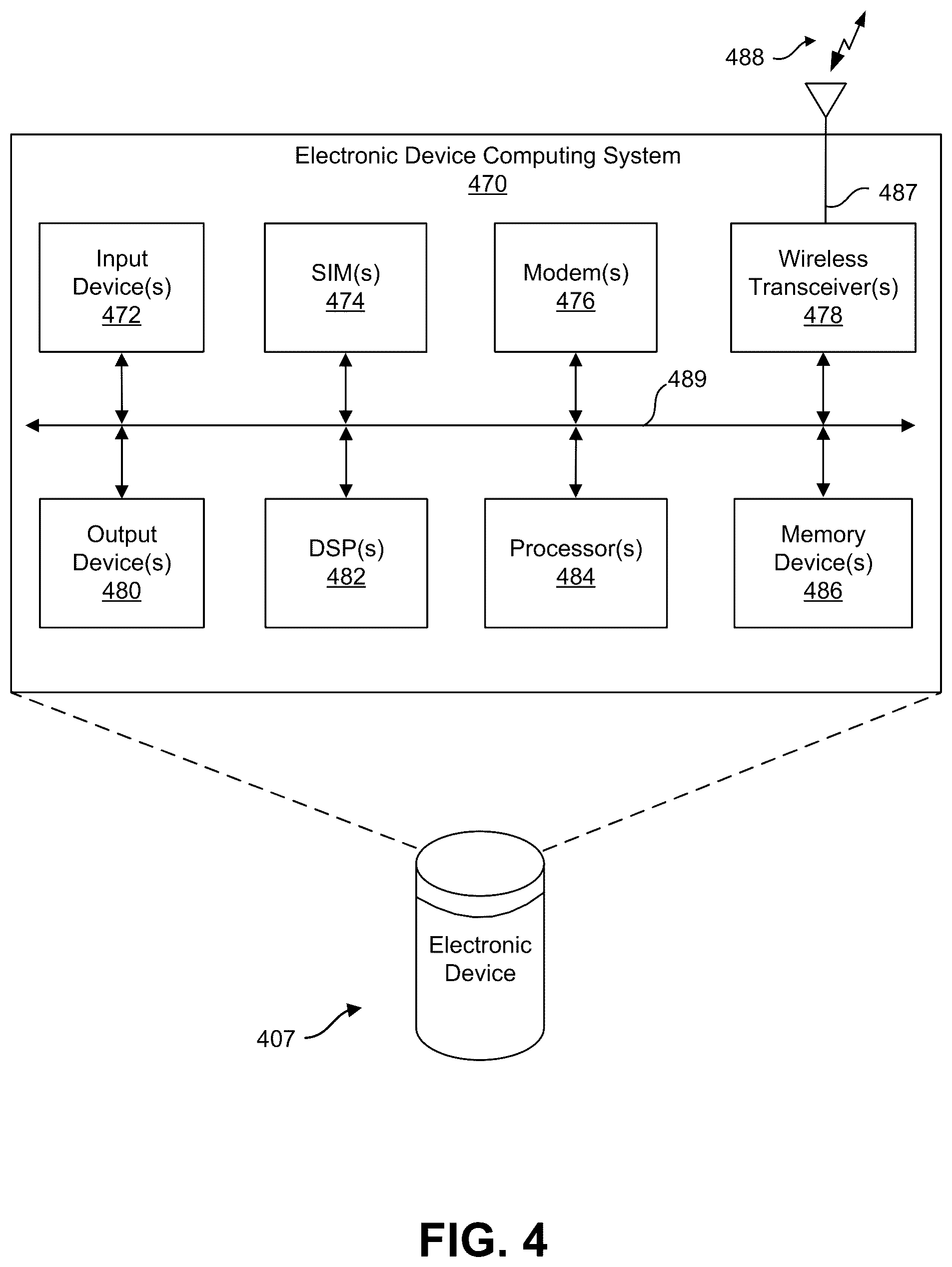 Patent US12588045 Figure 4 – Resource allocation for joint communications and radio frequency (RF) sensing