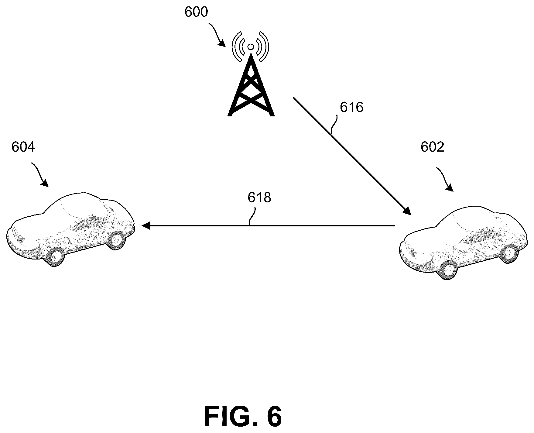 Patent US12588045 Figure 6 – Resource allocation for joint communications and radio frequency (RF) sensing