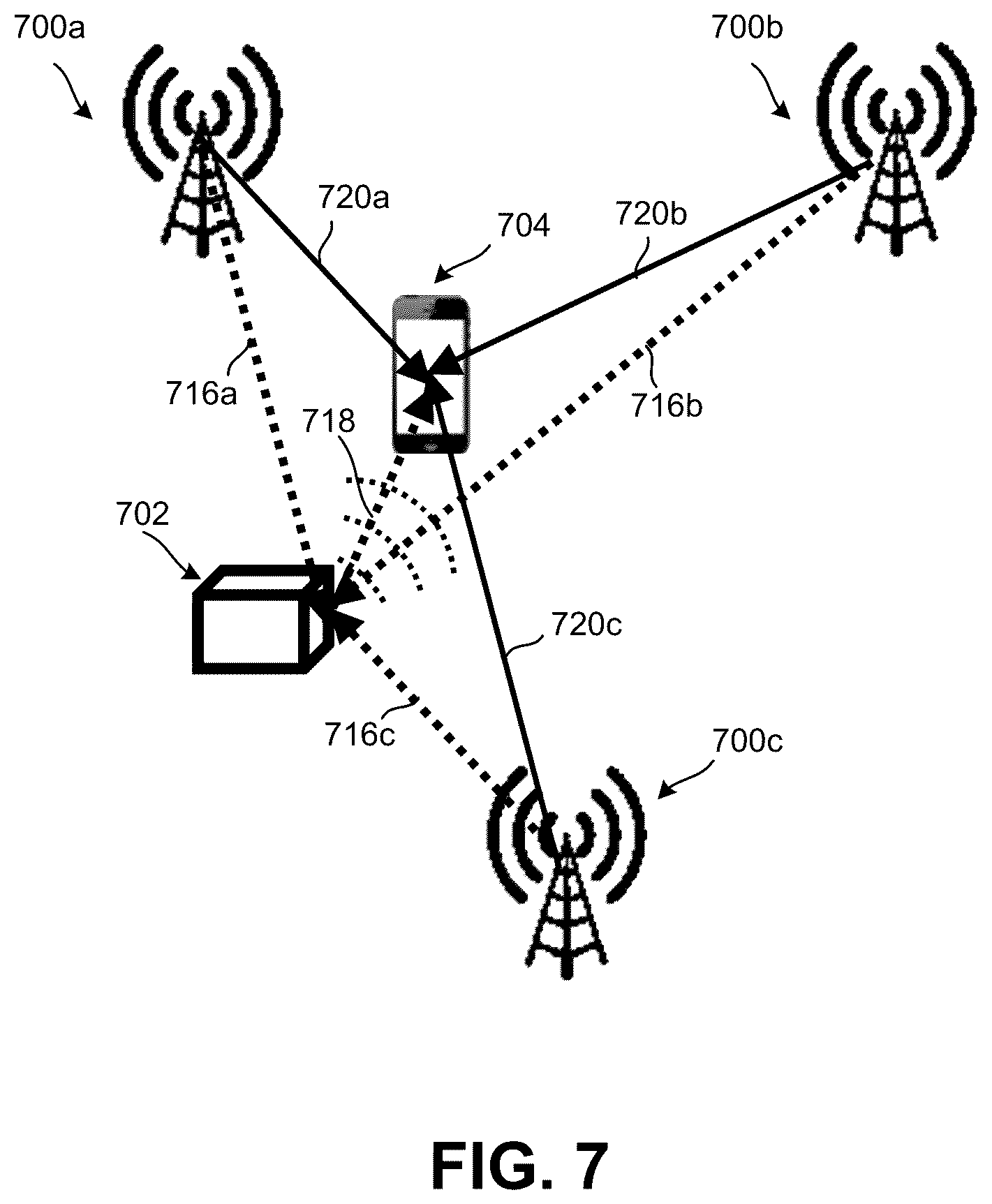 Patent US12588045 Figure 7 – Resource allocation for joint communications and radio frequency (RF) sensing
