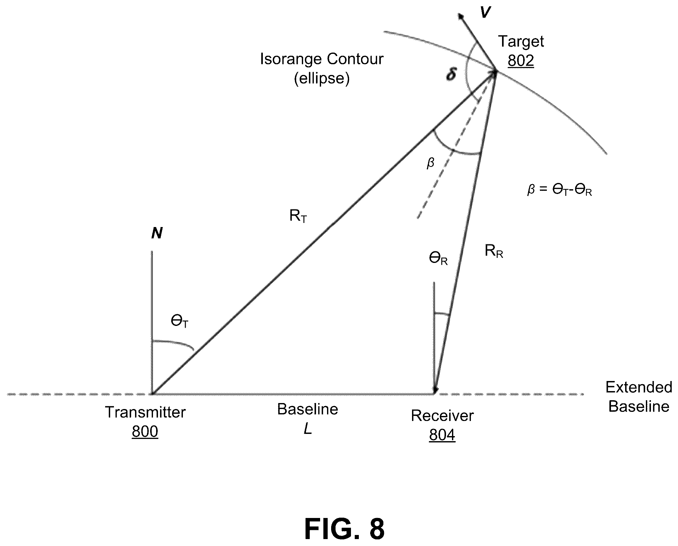 Patent US12588045 Figure 8 – Resource allocation for joint communications and radio frequency (RF) sensing