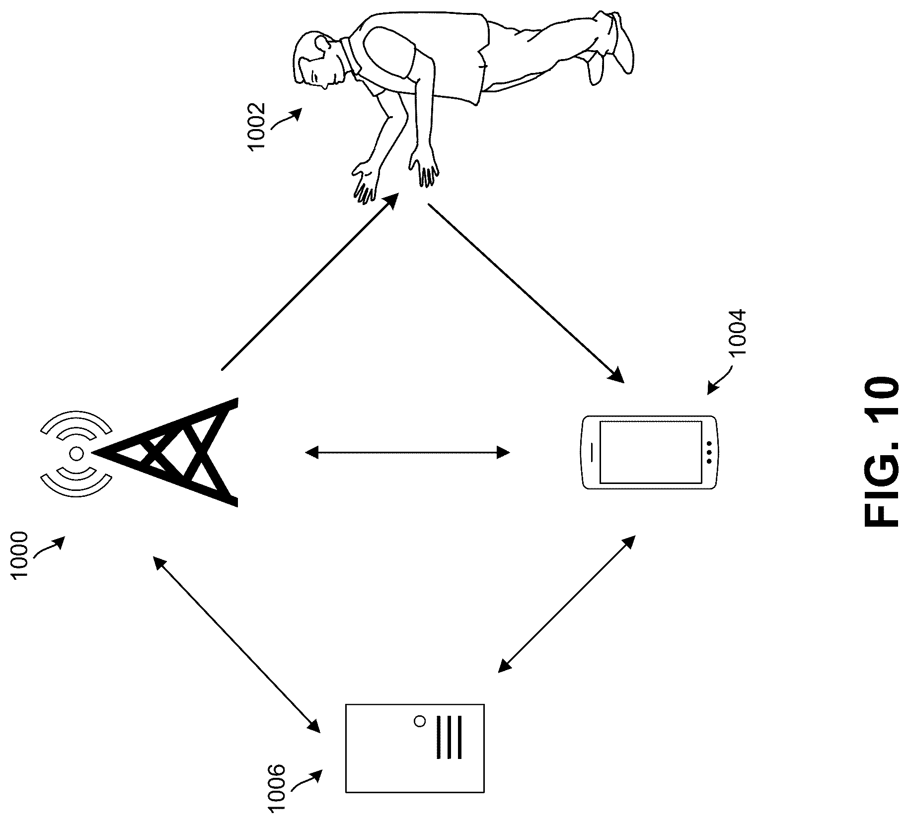 Patent US12588045 Figure 10 – Resource allocation for joint communications and radio frequency (RF) sensing