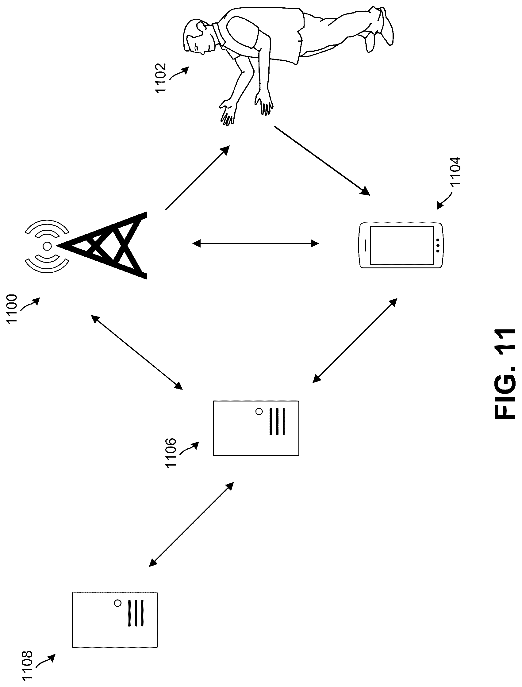 Patent US12588045 Figure 11 – Resource allocation for joint communications and radio frequency (RF) sensing