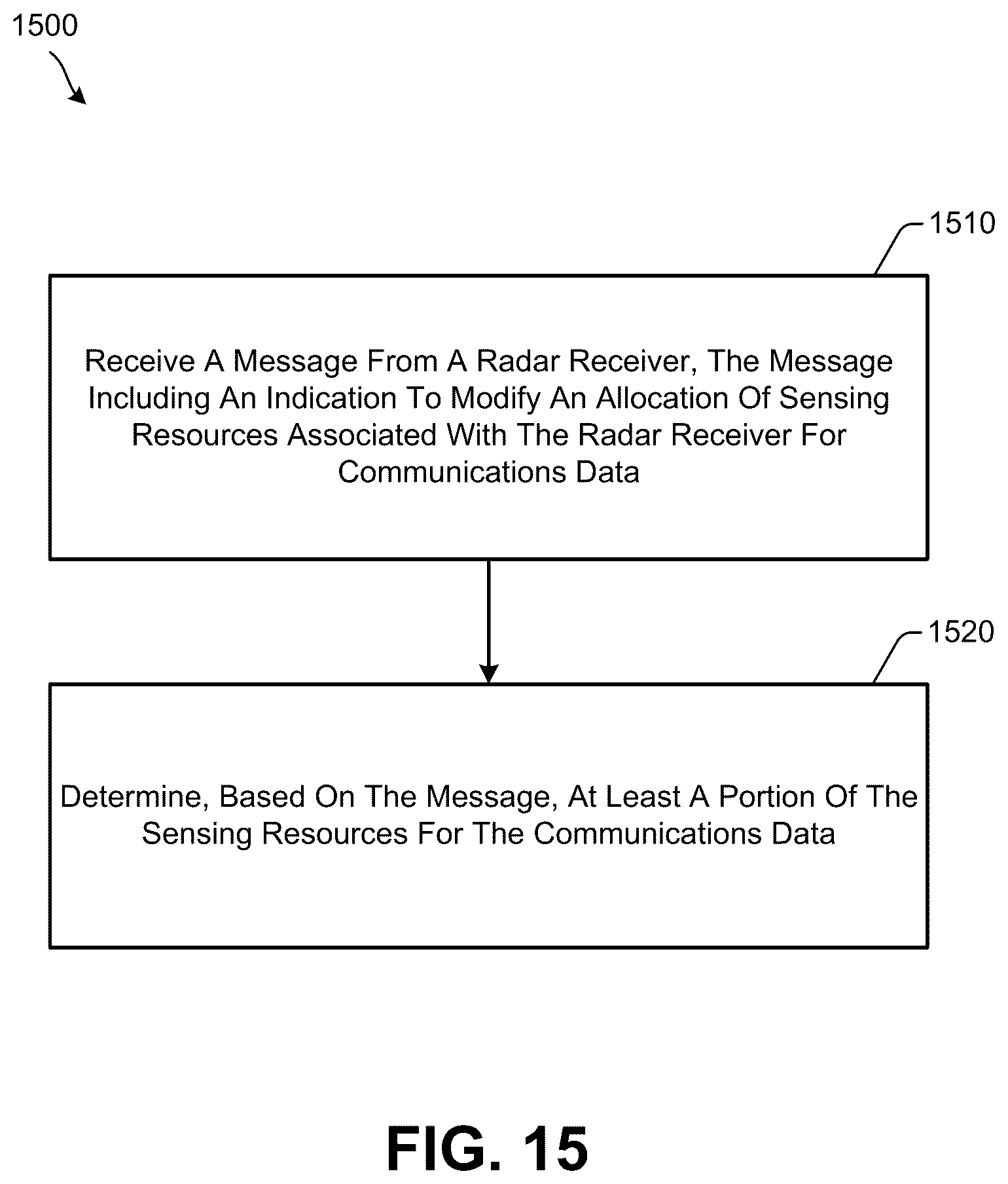 Patent US12588045 Figure 16 – Resource allocation for joint communications and radio frequency (RF) sensing