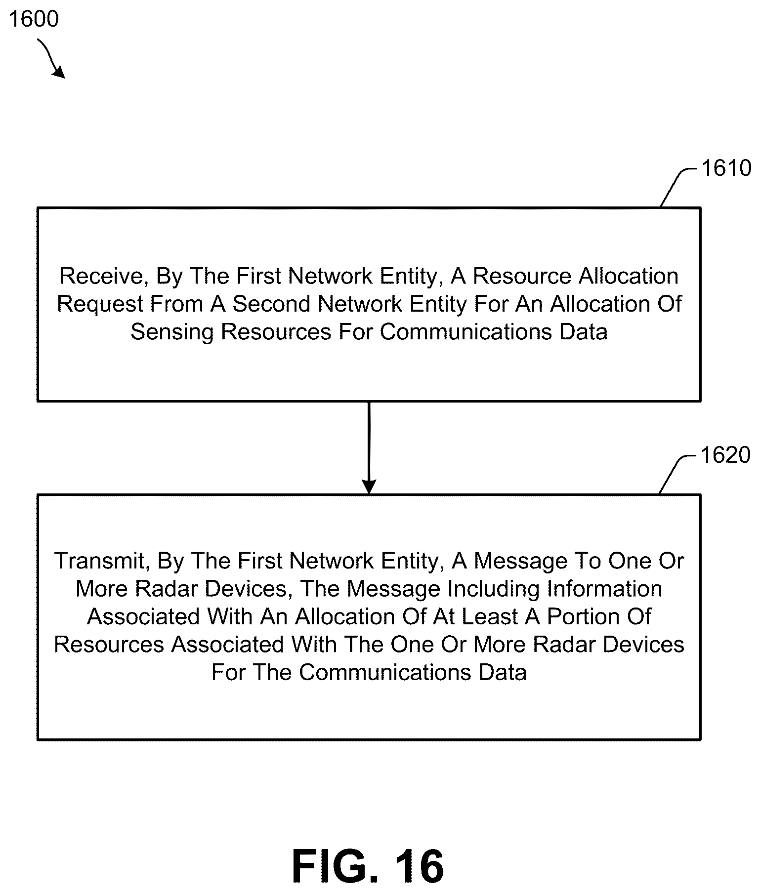 Patent US12588045 Figure 17 – Resource allocation for joint communications and radio frequency (RF) sensing