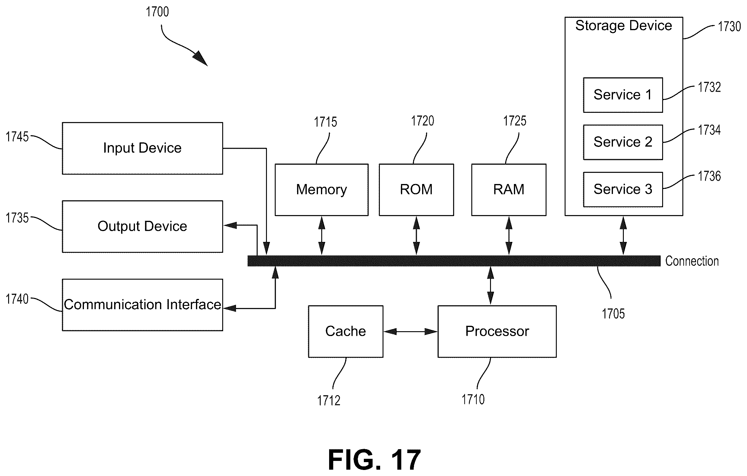 Patent US12588045 Figure 18 – Resource allocation for joint communications and radio frequency (RF) sensing
