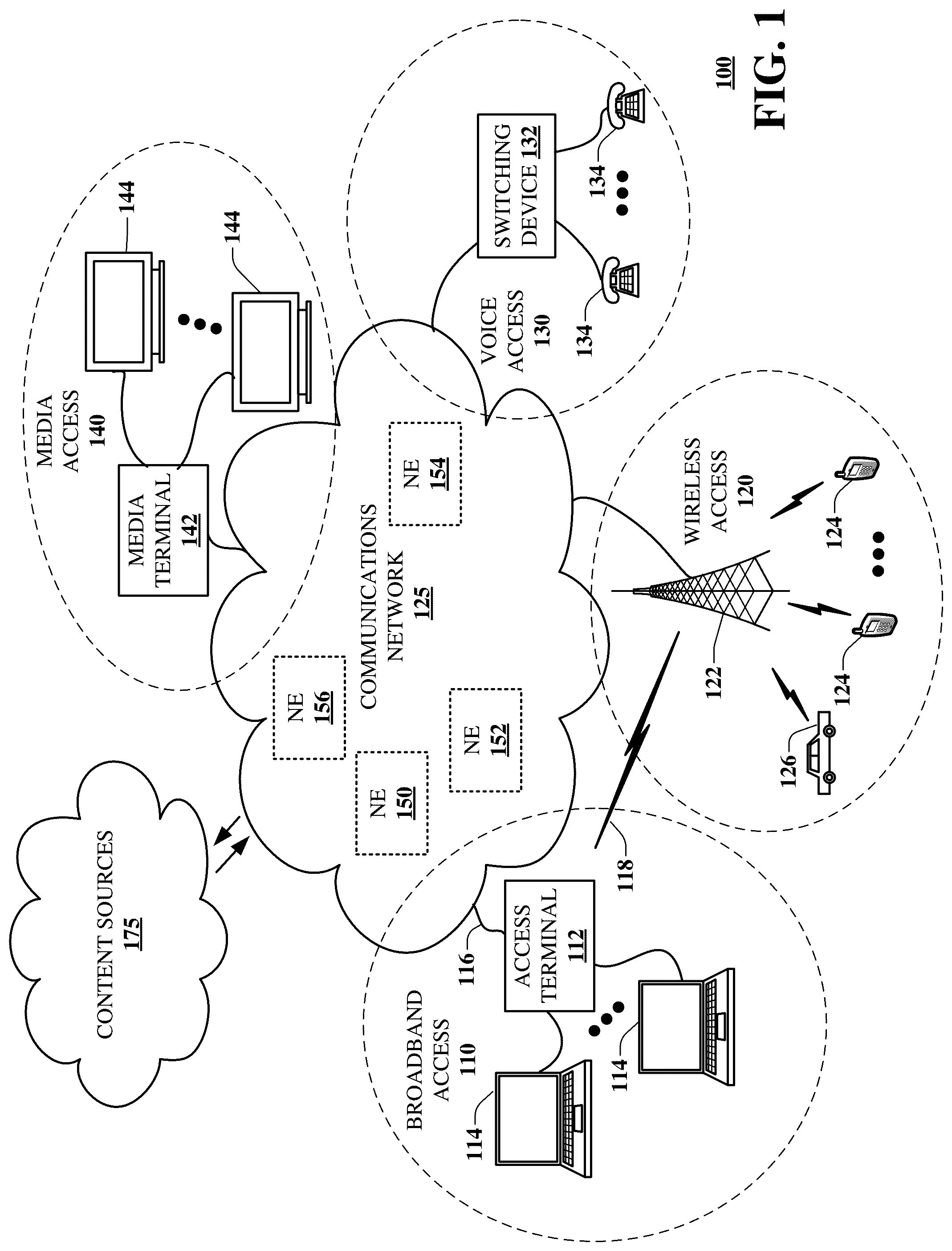 Patent US12588046 Figure 1 – Dual connection on broadband modem