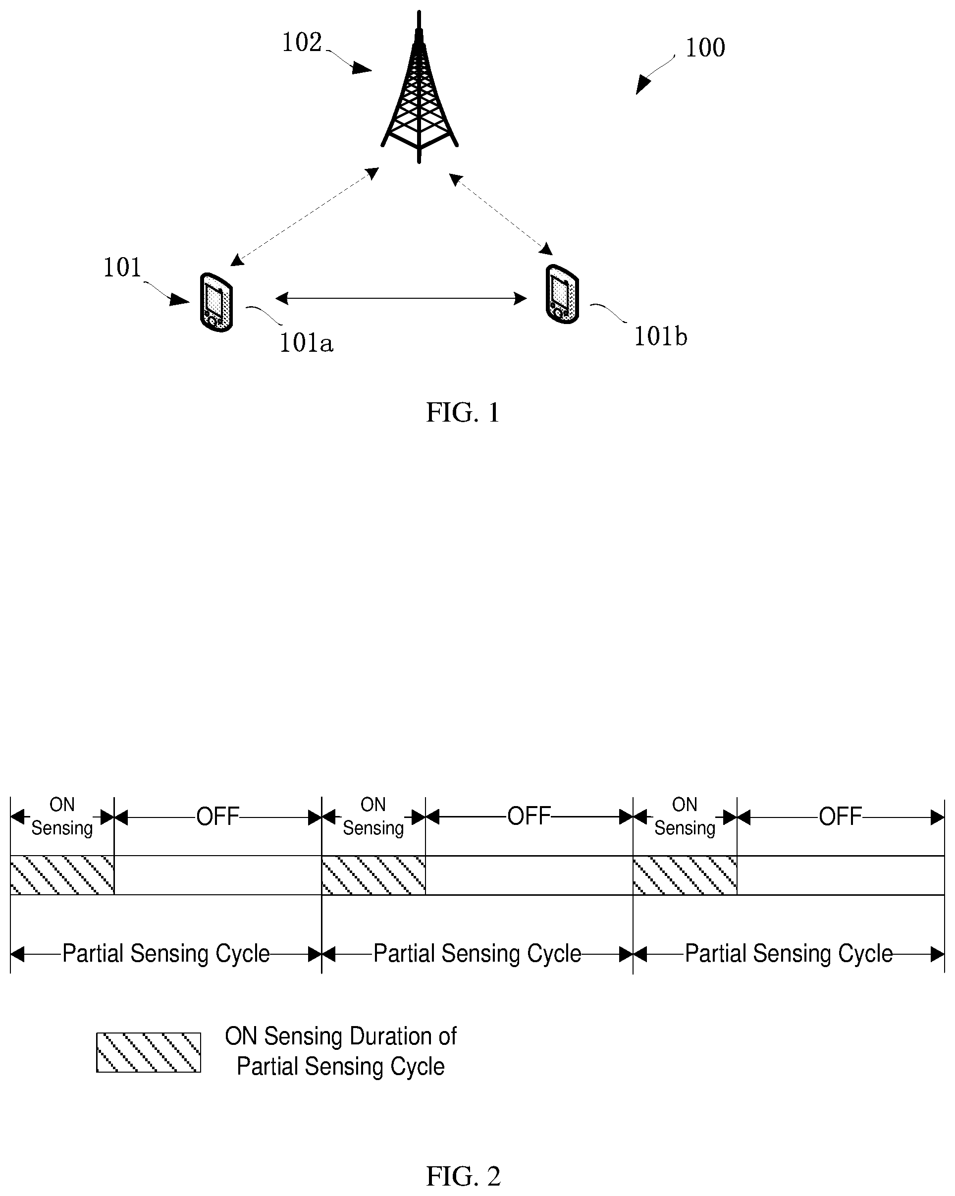 Patent US12588047 Figure 1 – Method and apparatus for sensing measurement and report for sidelink