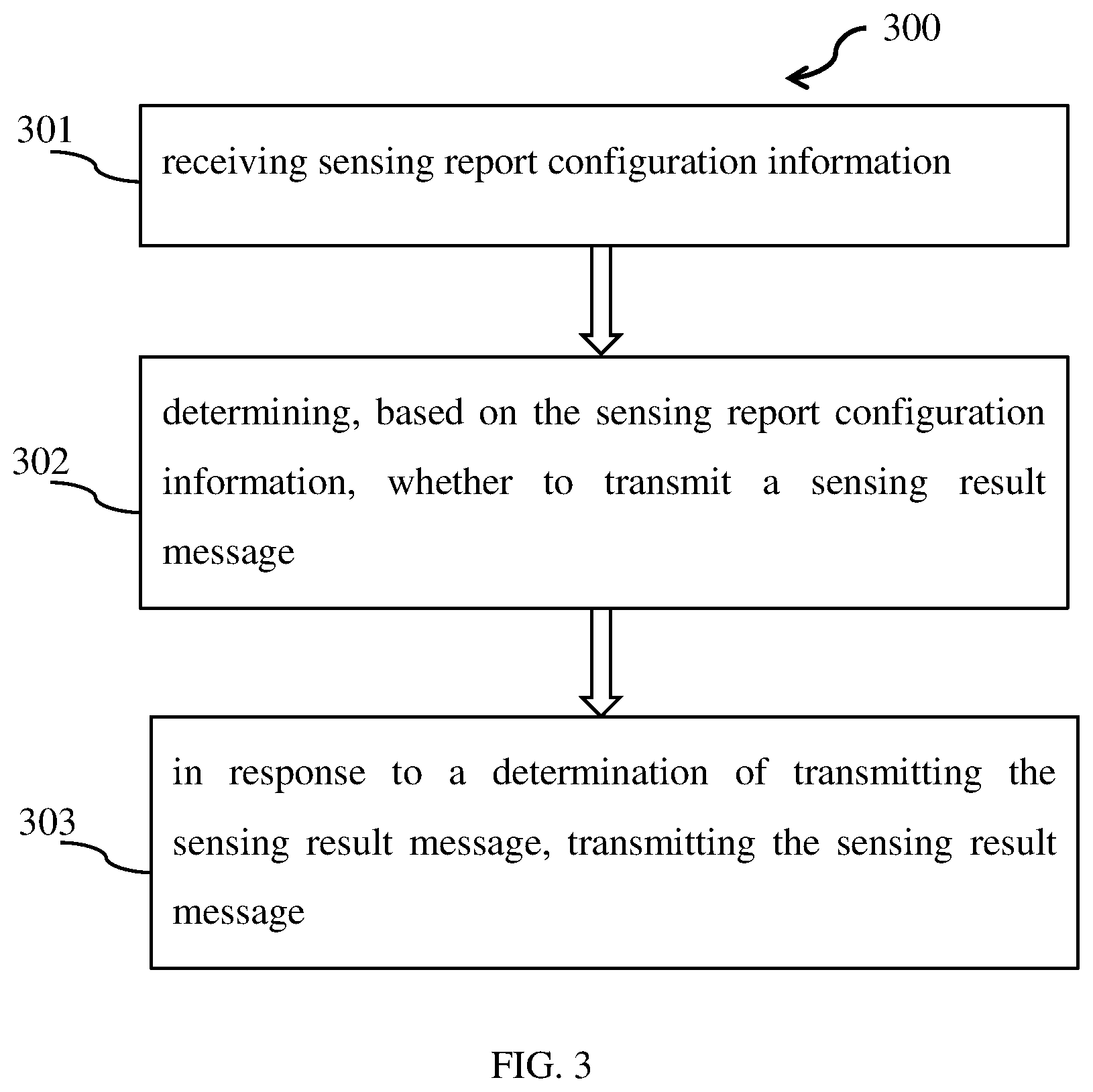 Patent US12588047 Figure 2 – Method and apparatus for sensing measurement and report for sidelink
