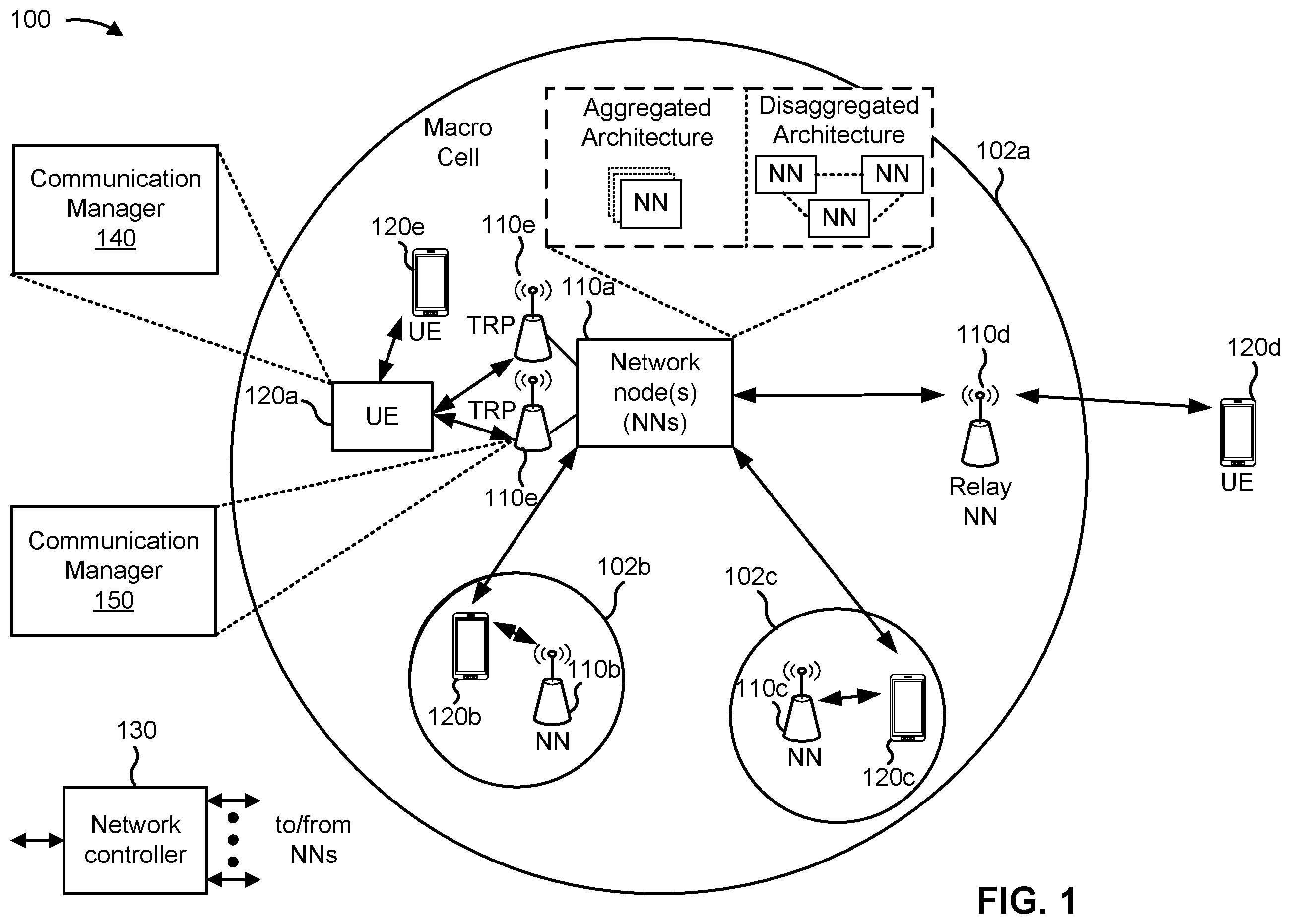 Patent US12588048 Figure 1 – Collision handling for multiple transmit receive points