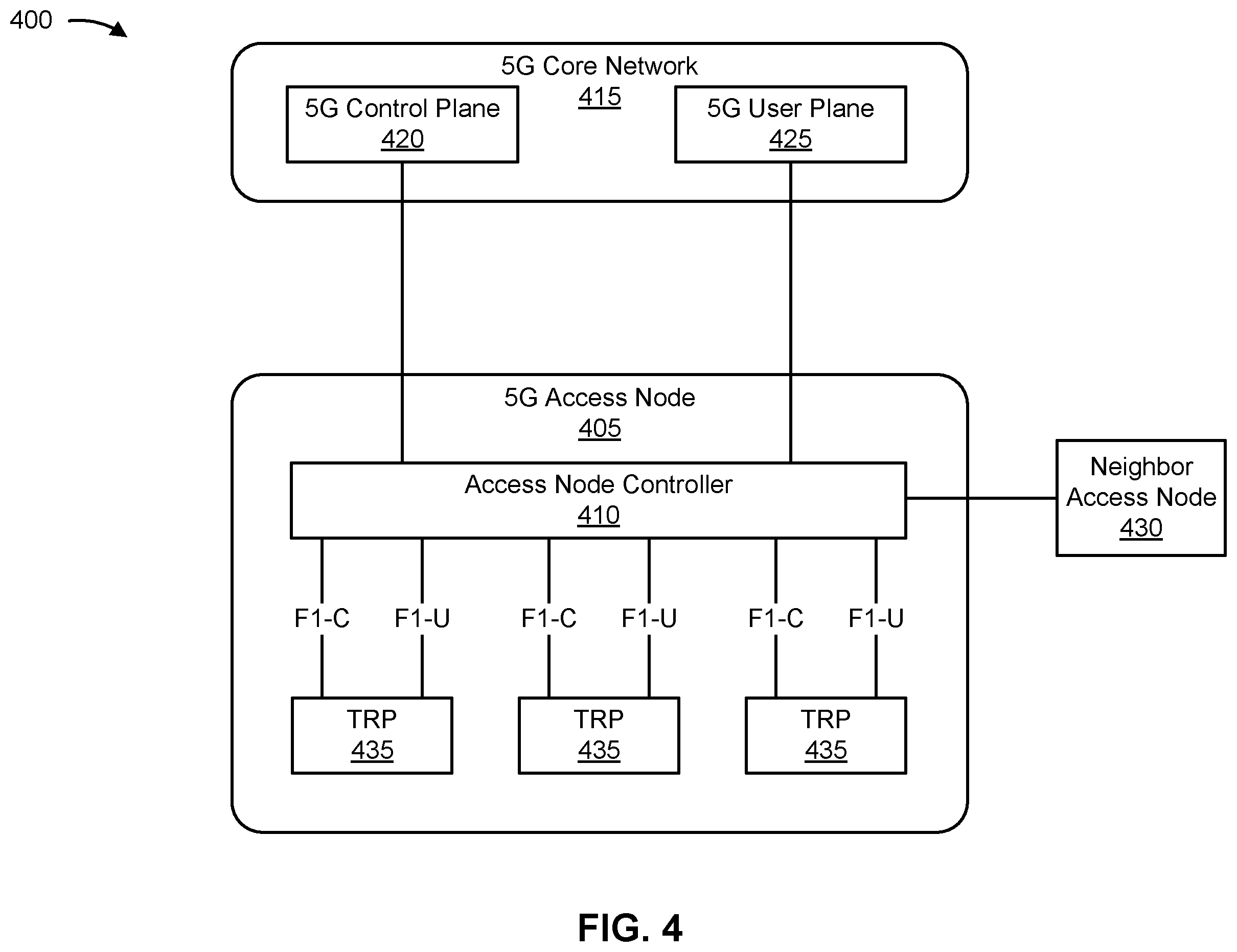Patent US12588048 Figure 4 – Collision handling for multiple transmit receive points