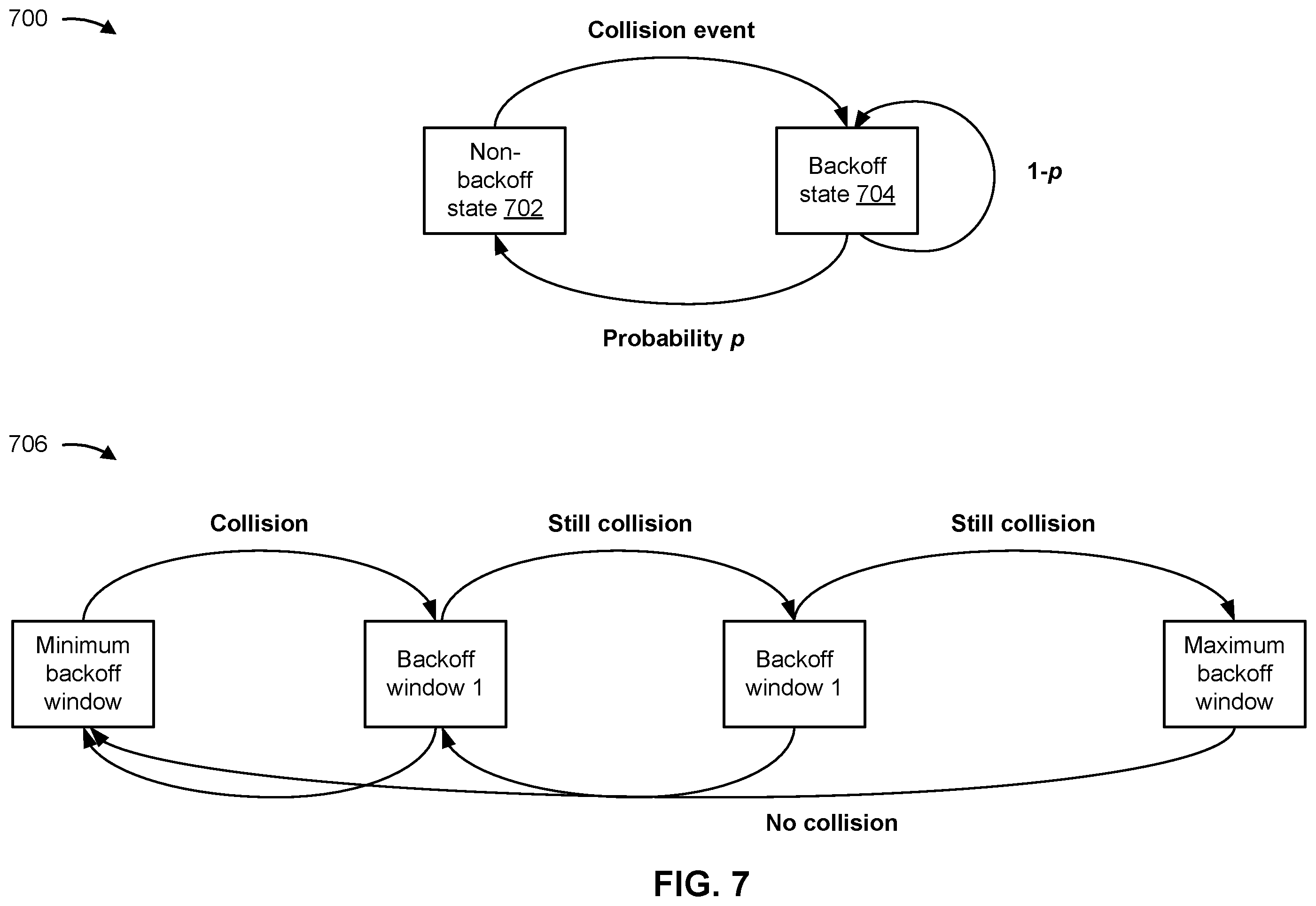 Patent US12588048 Figure 7 – Collision handling for multiple transmit receive points