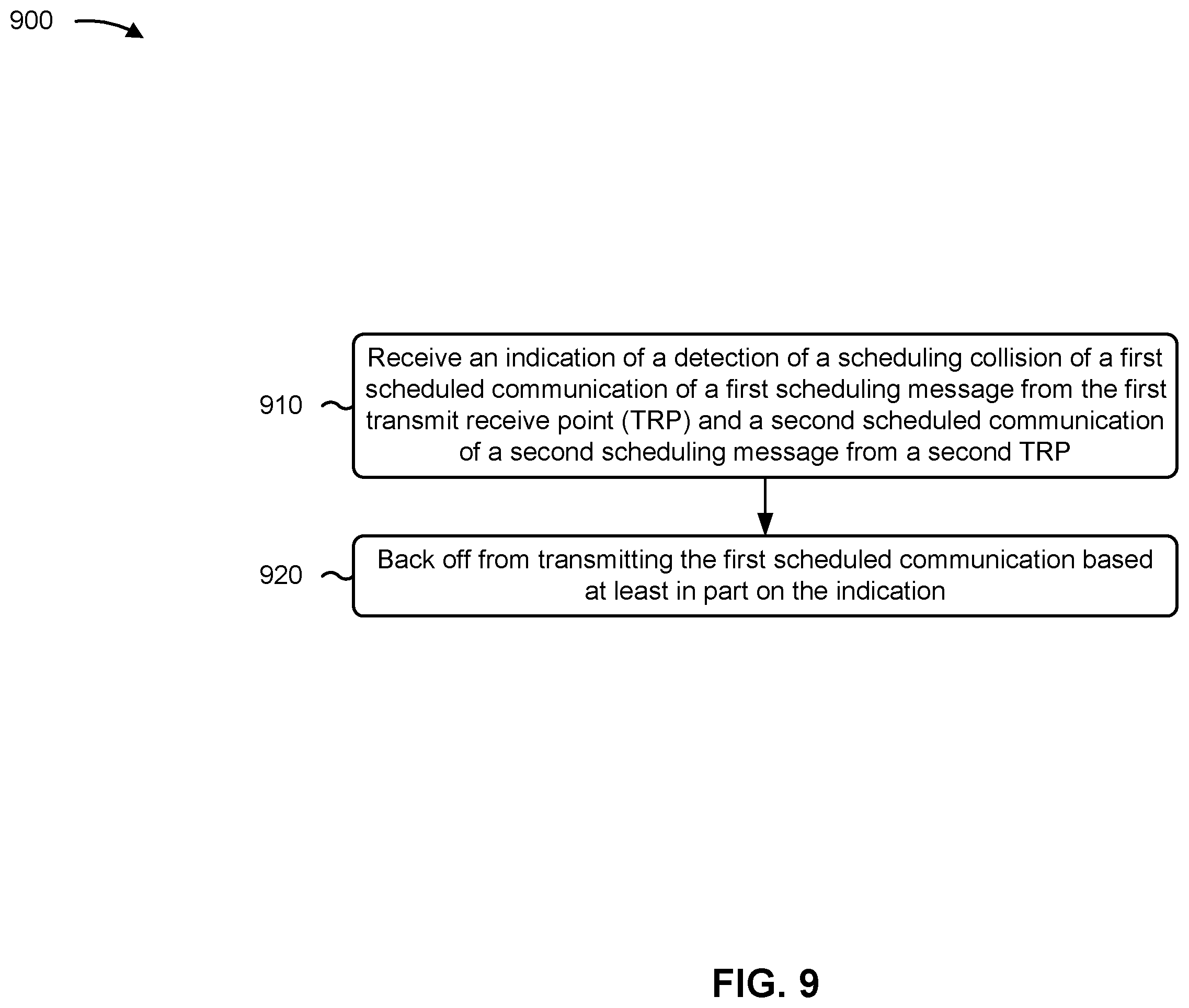 Patent US12588048 Figure 9 – Collision handling for multiple transmit receive points