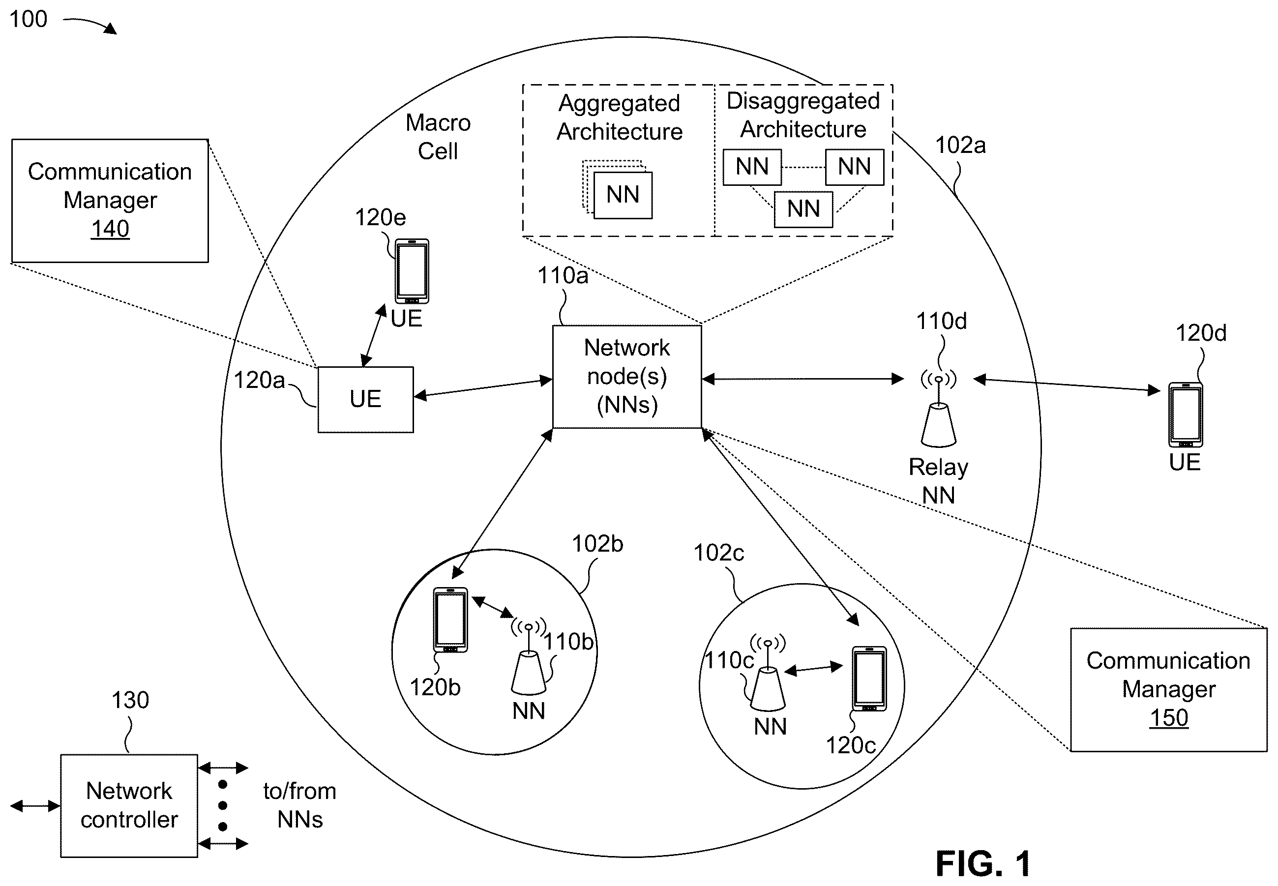 Patent US12588049 — Frequency domain scheduling based on frequency dependent residual side band cancellation capability — Figure 1