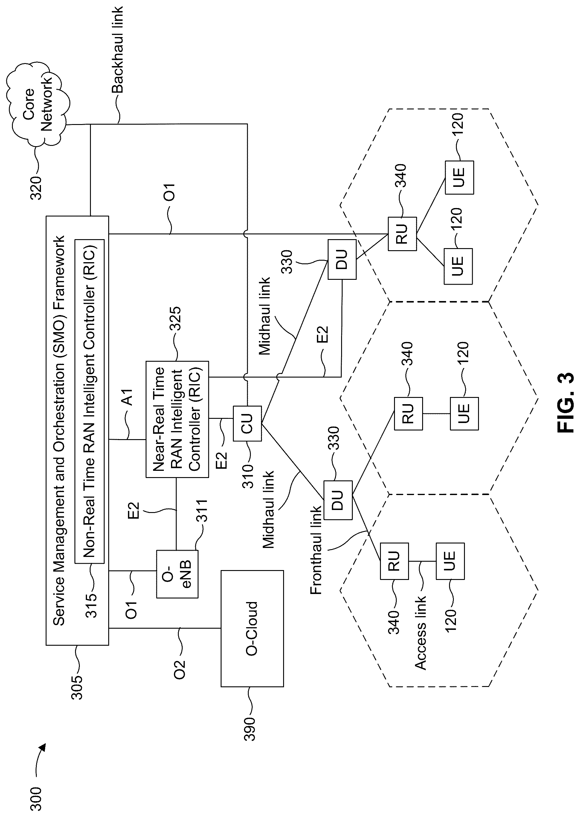 Patent US12588049 Figure 3 – Frequency domain scheduling based on frequency dependent residual side band cancellation capability