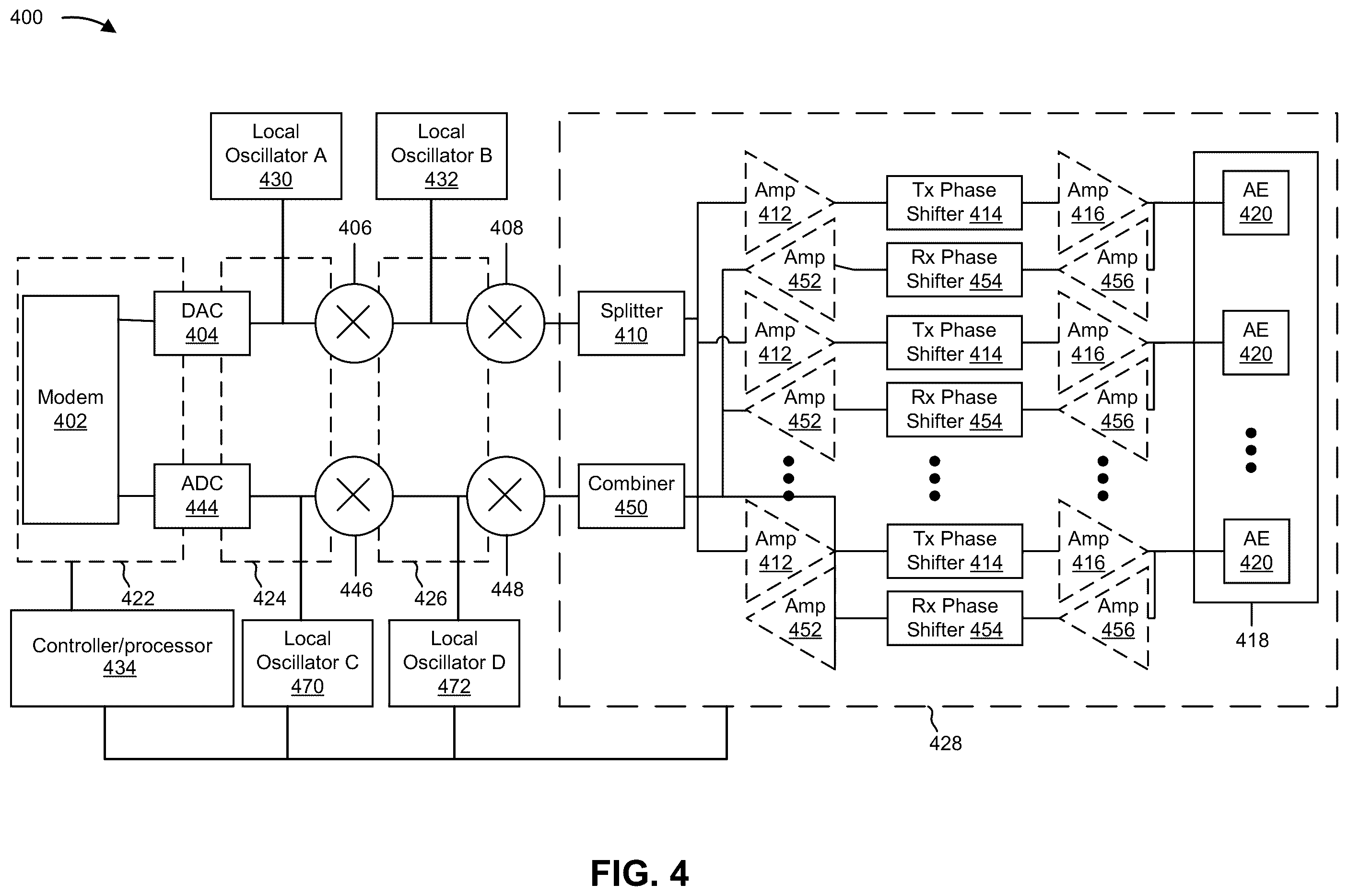 Patent US12588049 Figure 4 – Frequency domain scheduling based on frequency dependent residual side band cancellation capability