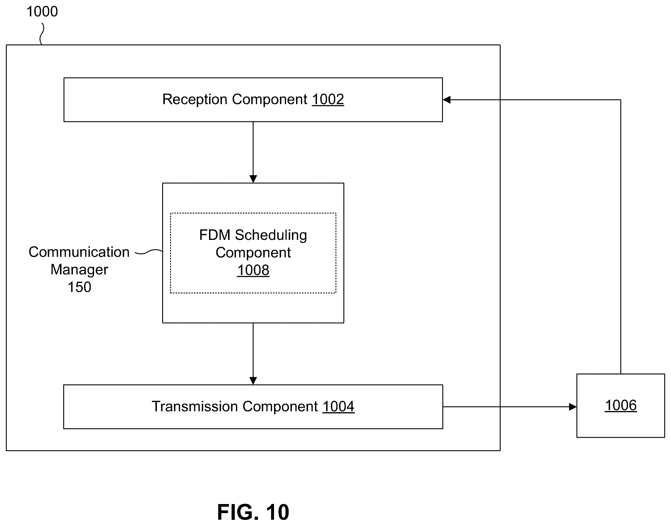 Patent US12588049 Figure 13 – Frequency domain scheduling based on frequency dependent residual side band cancellation capability