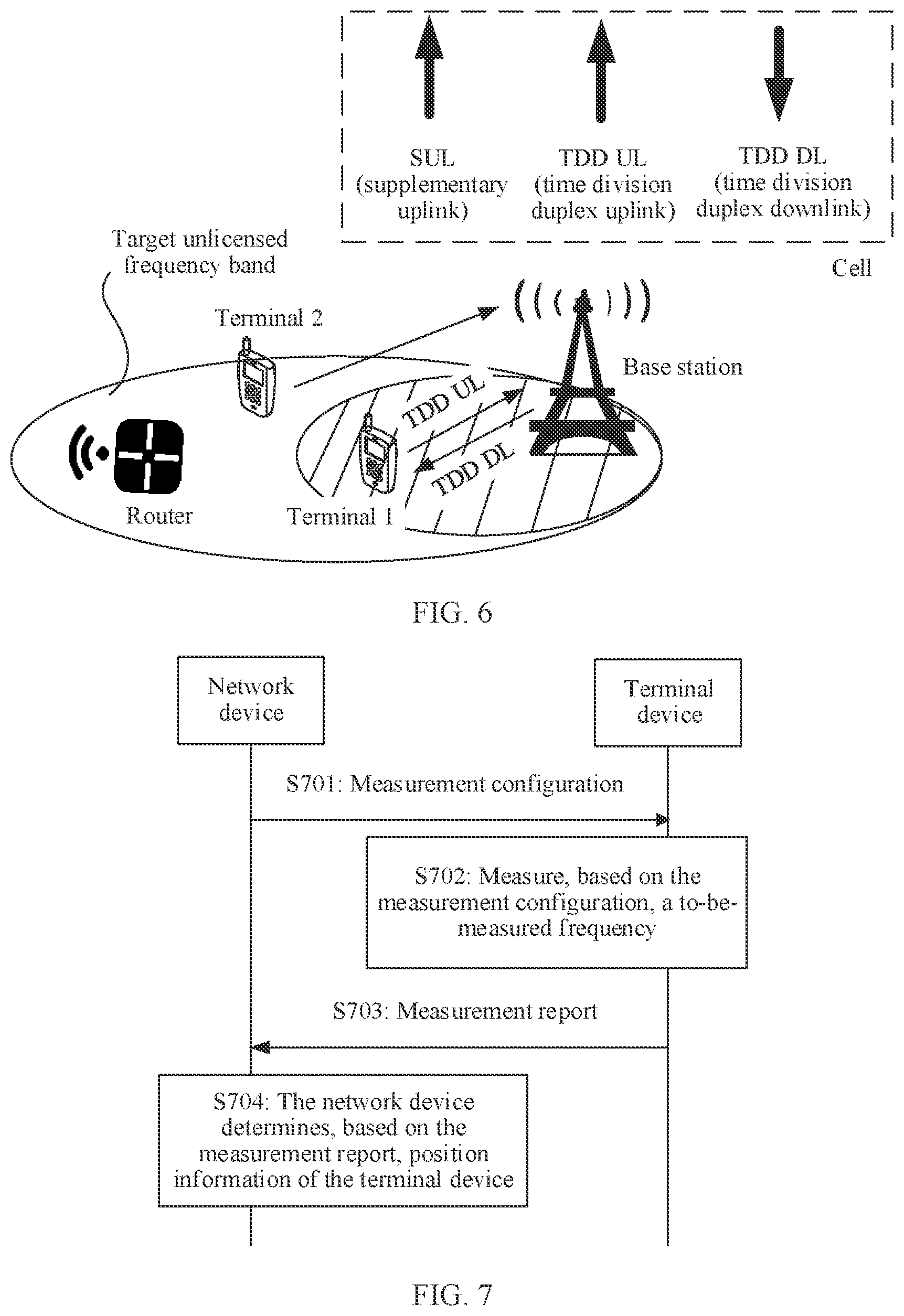 Patent US12588050 Figure 5 – Method for using unlicensed spectrum and apparatus