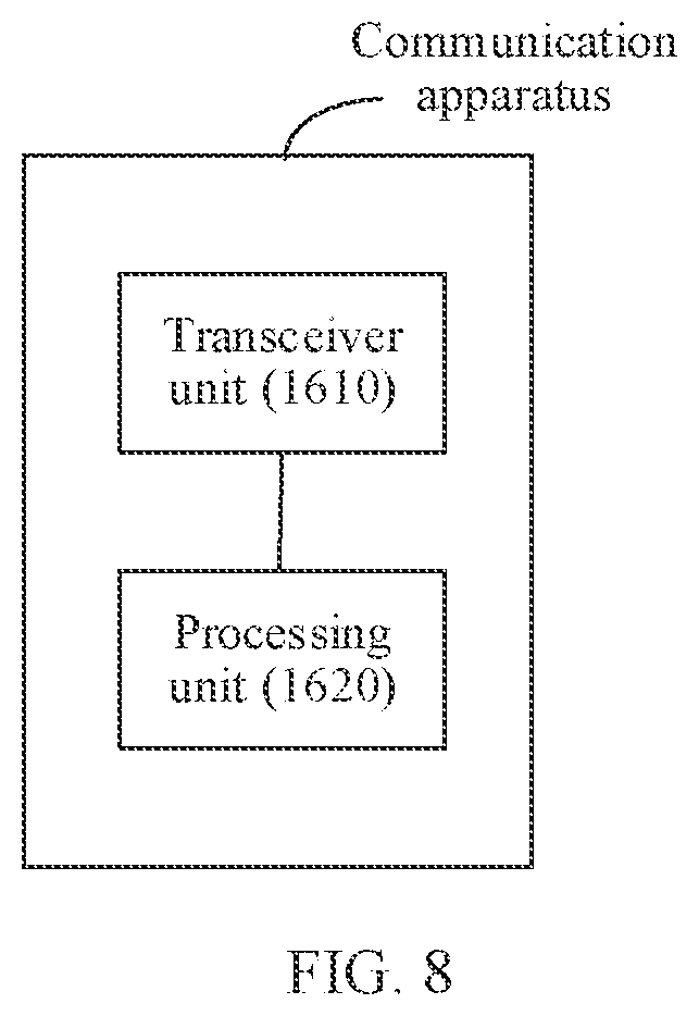 Patent US12588050 Figure 6 – Method for using unlicensed spectrum and apparatus