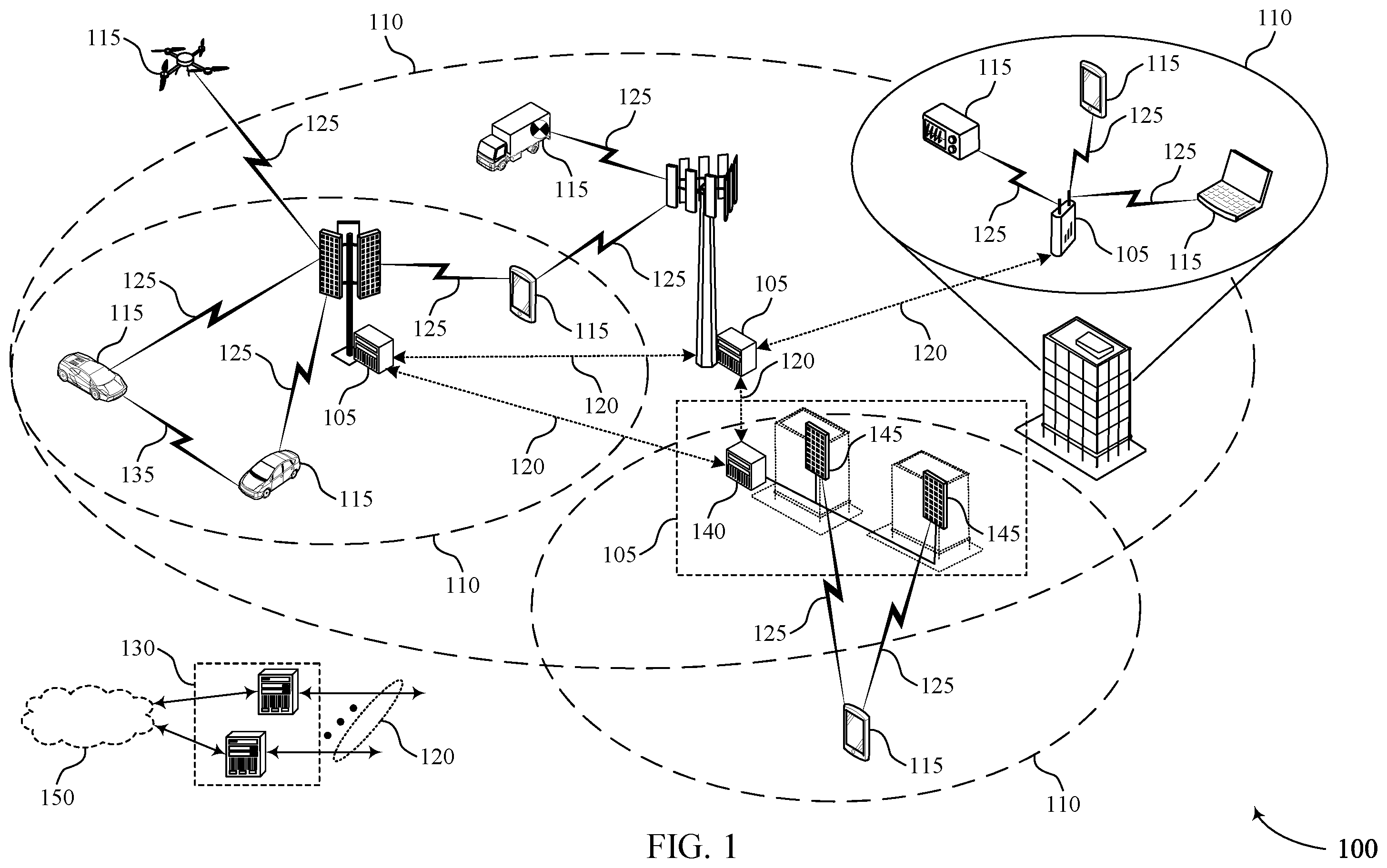 Patent US12588051 — Techniques for managing in-band wireless communication by user equipment coordination — Figure 1