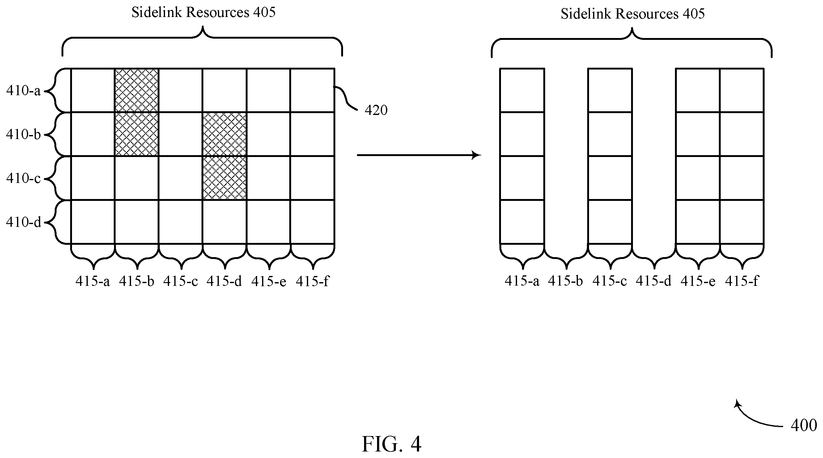 Patent US12588051 Figure 4 – Techniques for managing in-band wireless communication by user equipment coordination