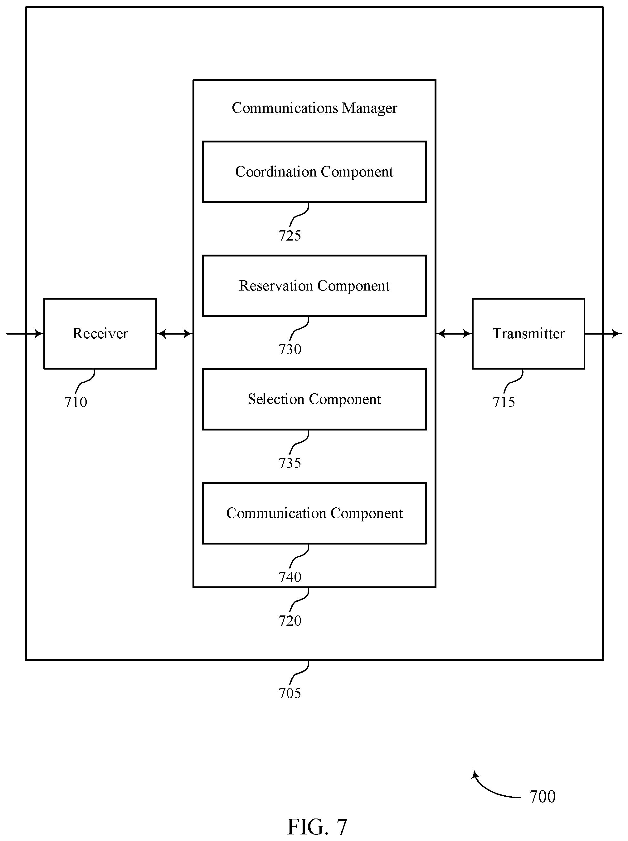Patent US12588051 Figure 7 – Techniques for managing in-band wireless communication by user equipment coordination