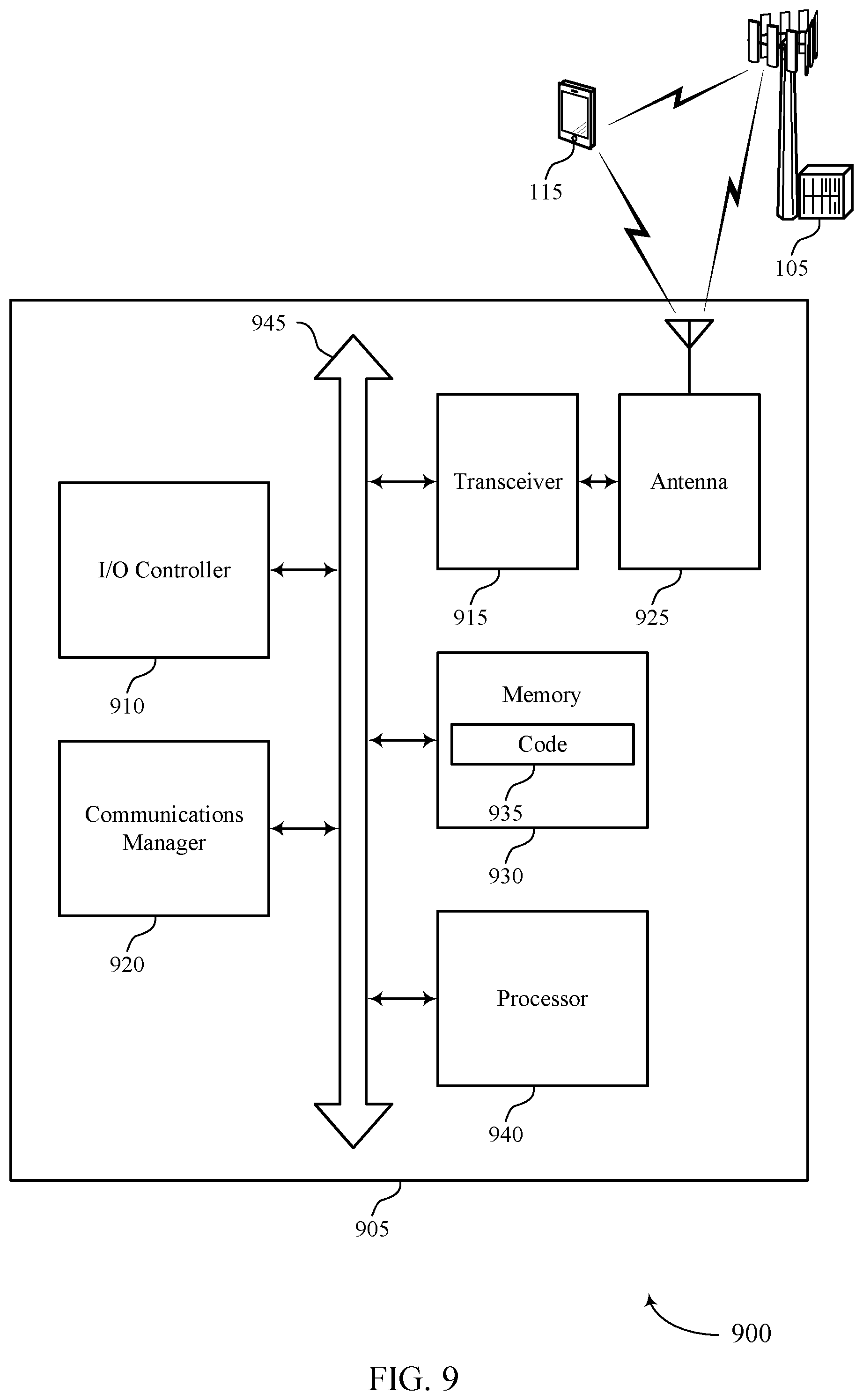 Patent US12588051 Figure 9 – Techniques for managing in-band wireless communication by user equipment coordination