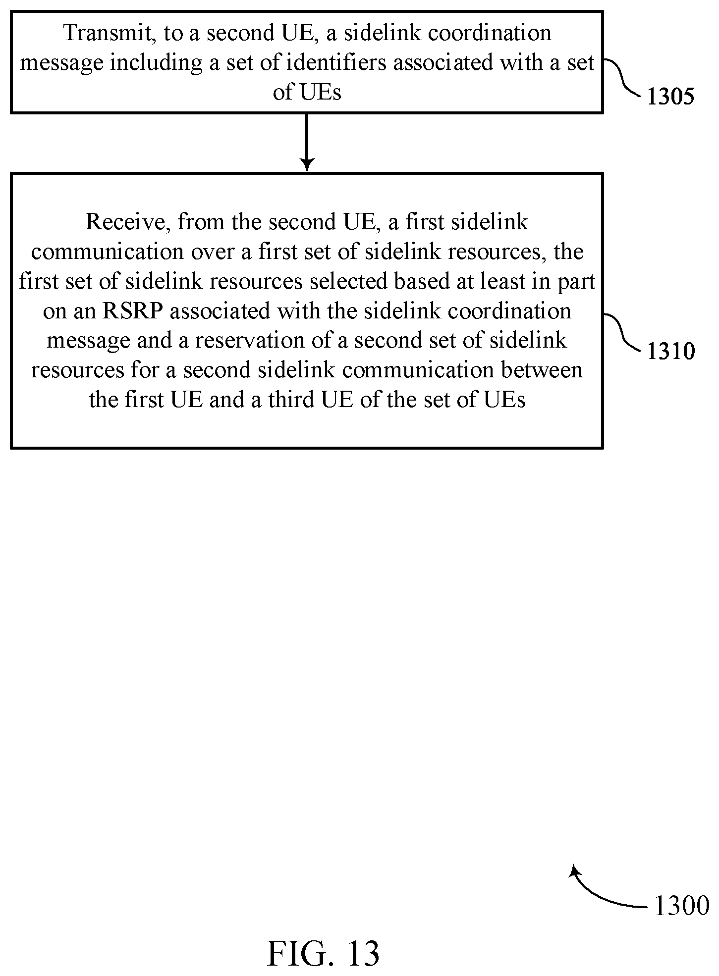 Patent US12588051 Figure 13 – Techniques for managing in-band wireless communication by user equipment coordination