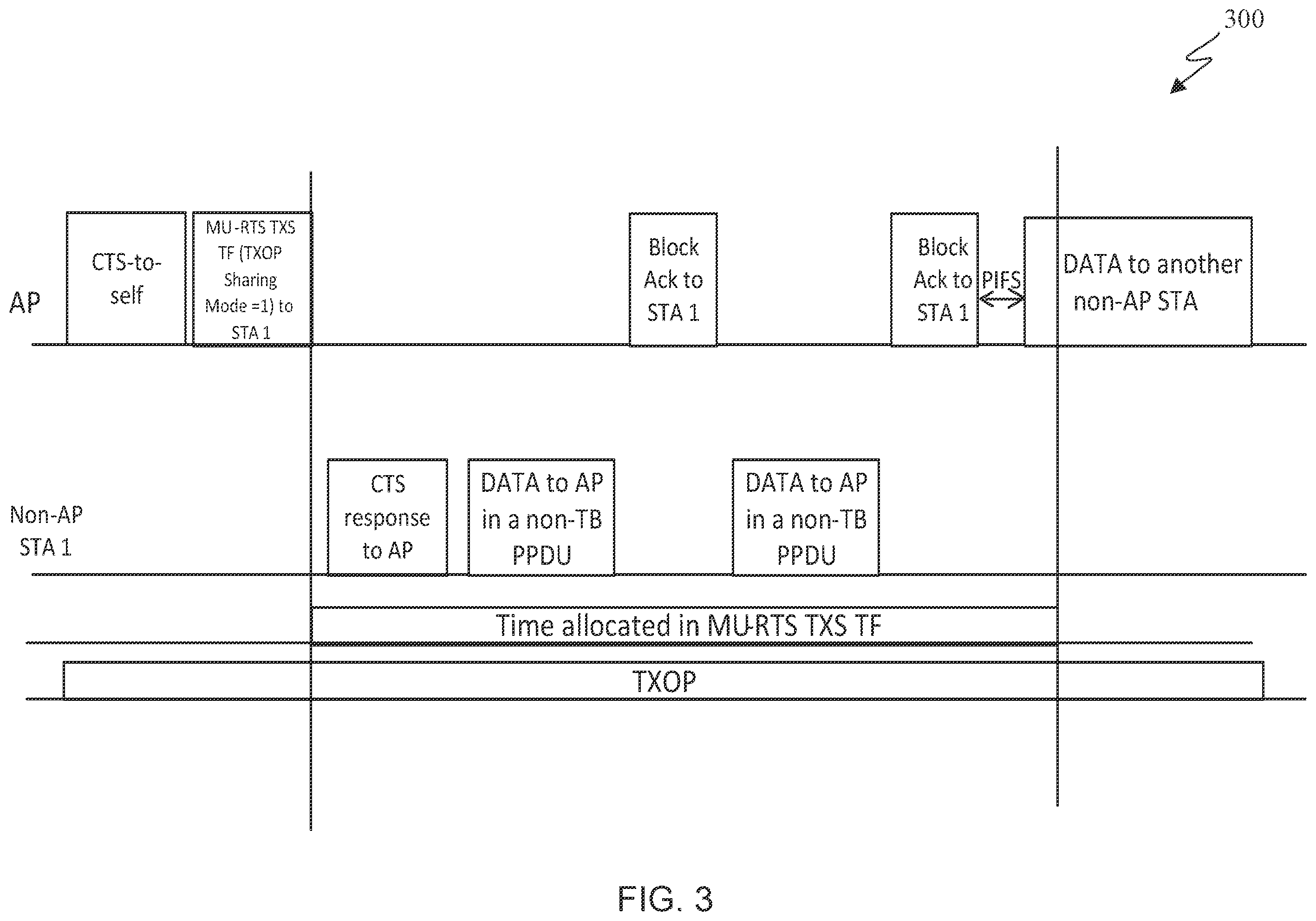 Patent US12588052 Figure 4 – QoS support for P2P communication