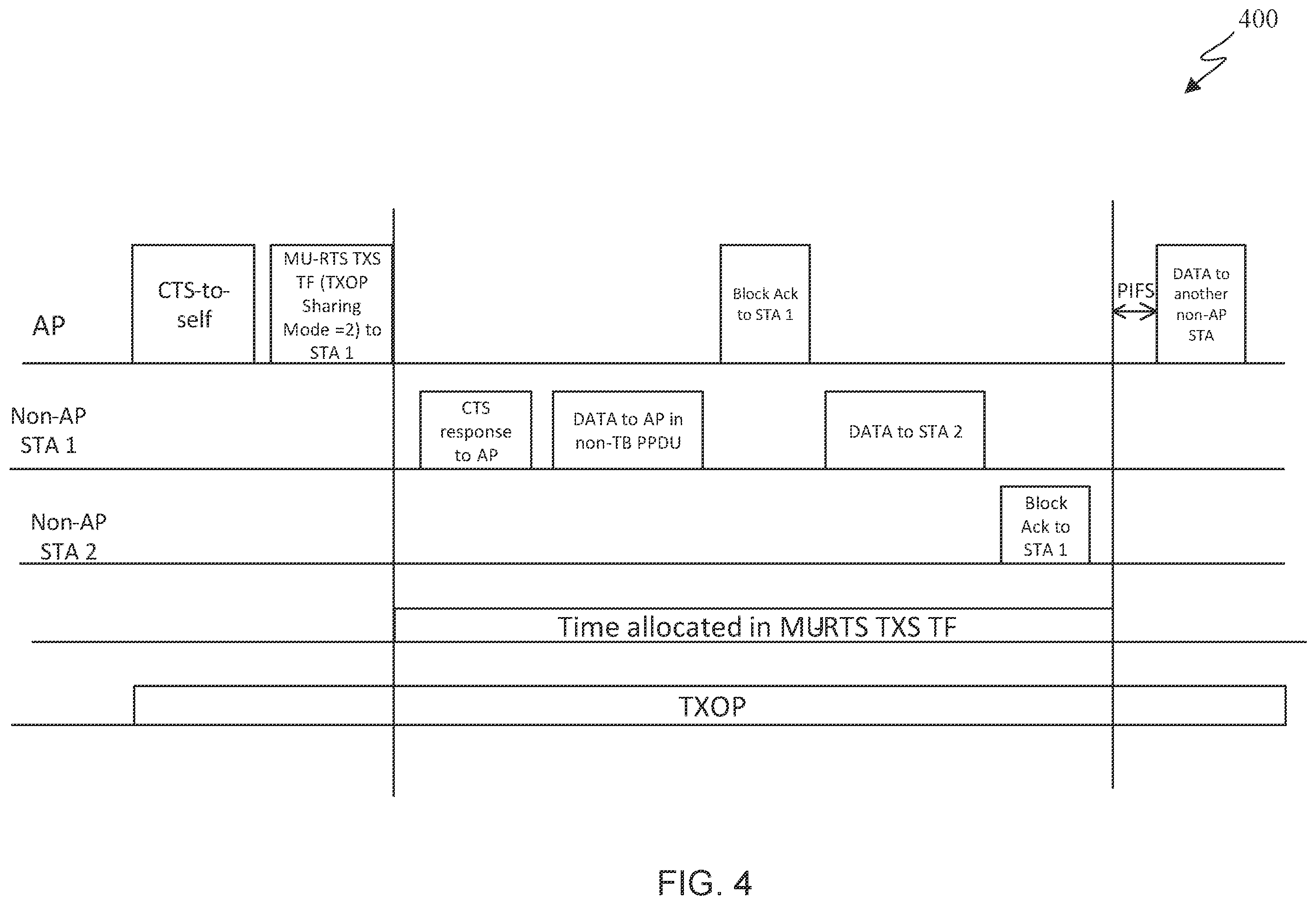 Patent US12588052 Figure 5 – QoS support for P2P communication