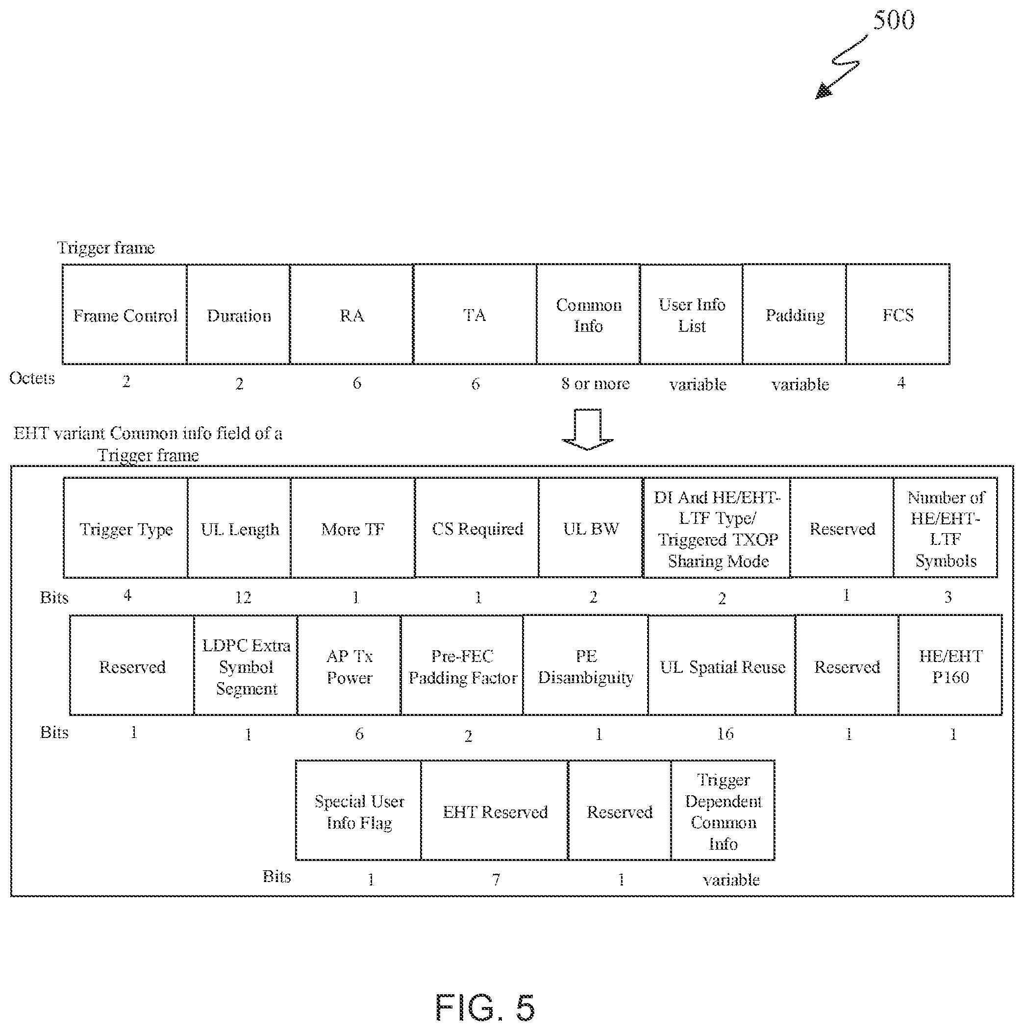 Patent US12588052 Figure 6 – QoS support for P2P communication