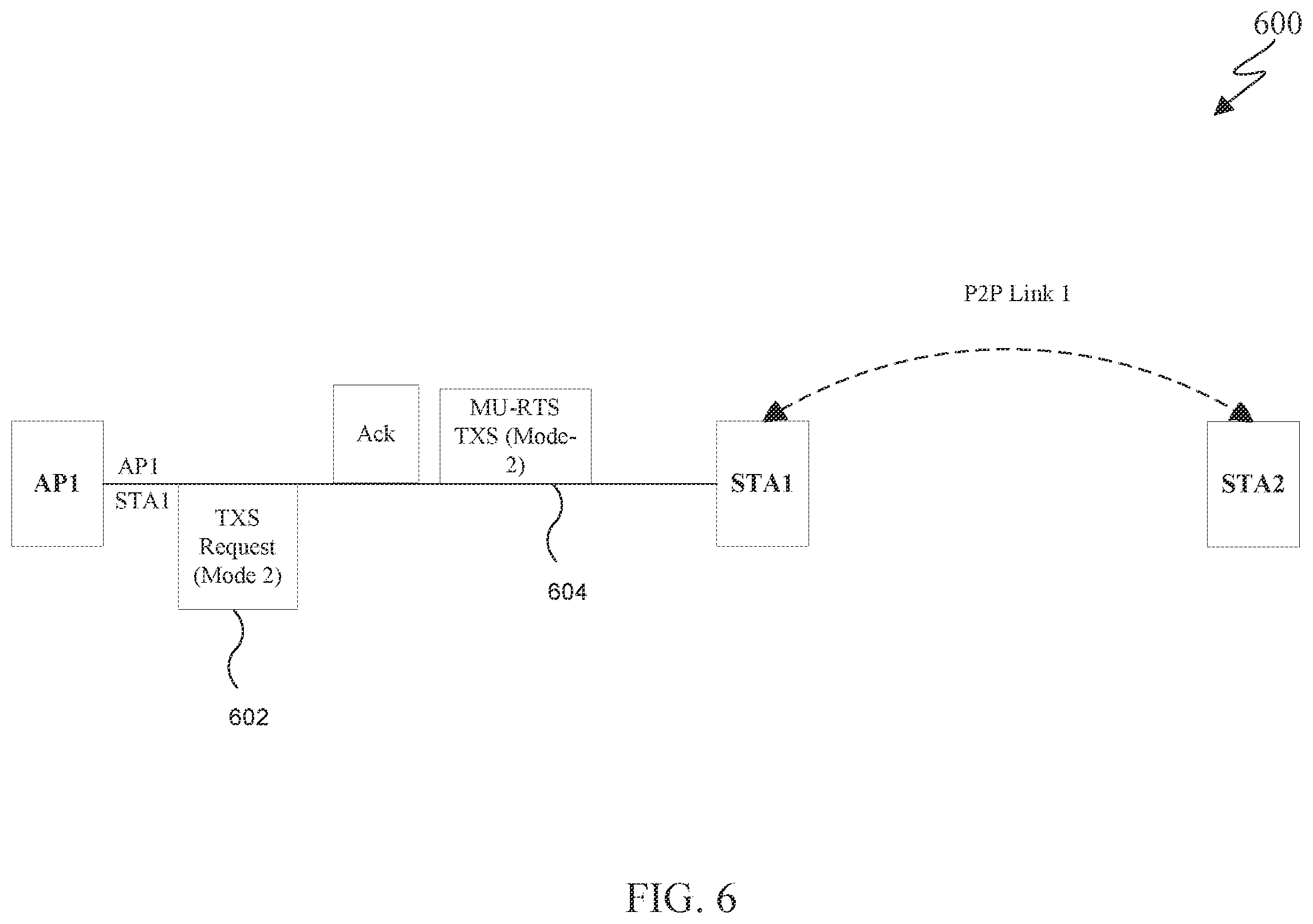 Patent US12588052 Figure 7 – QoS support for P2P communication
