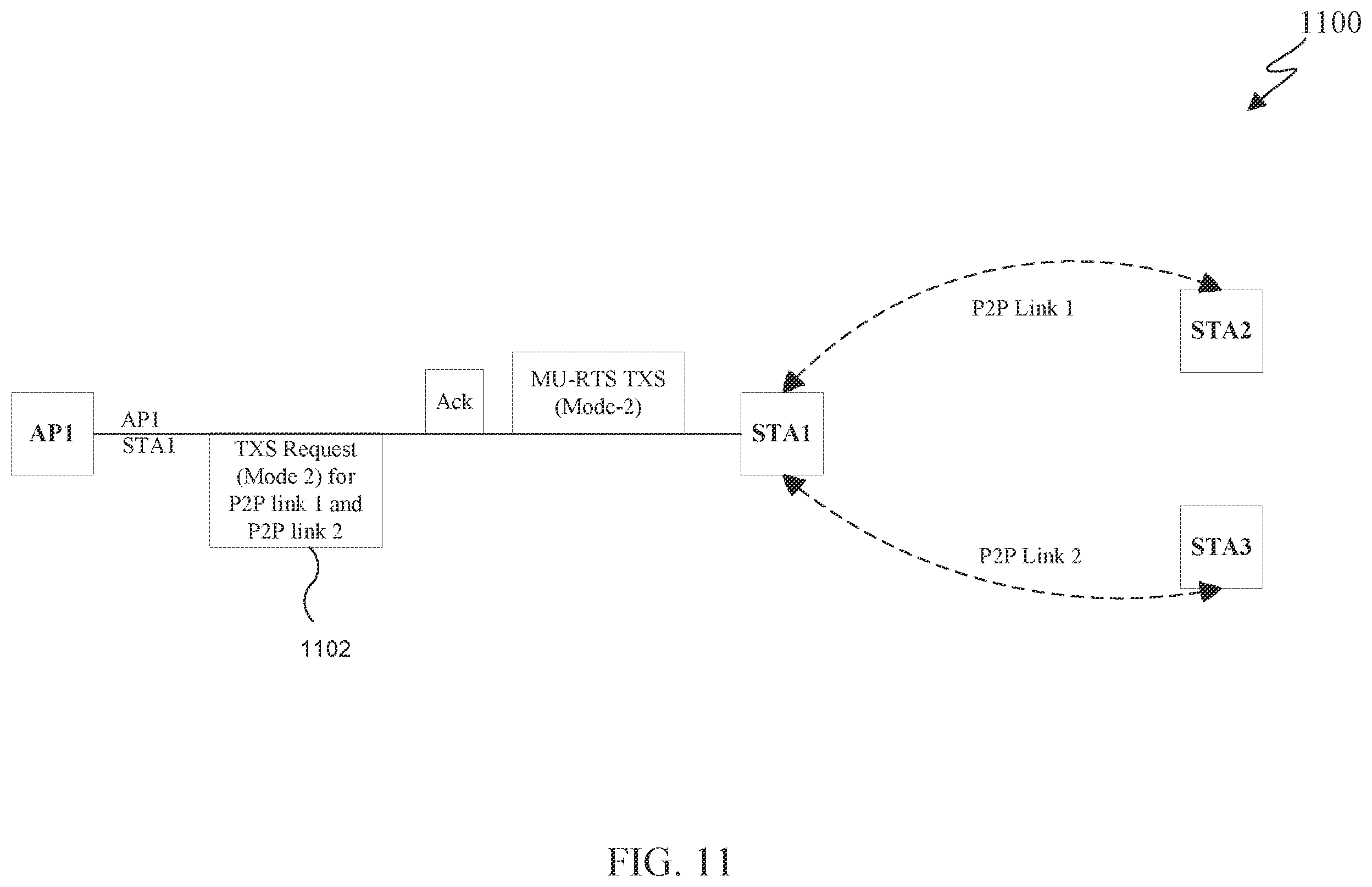 Patent US12588052 Figure 10 – QoS support for P2P communication