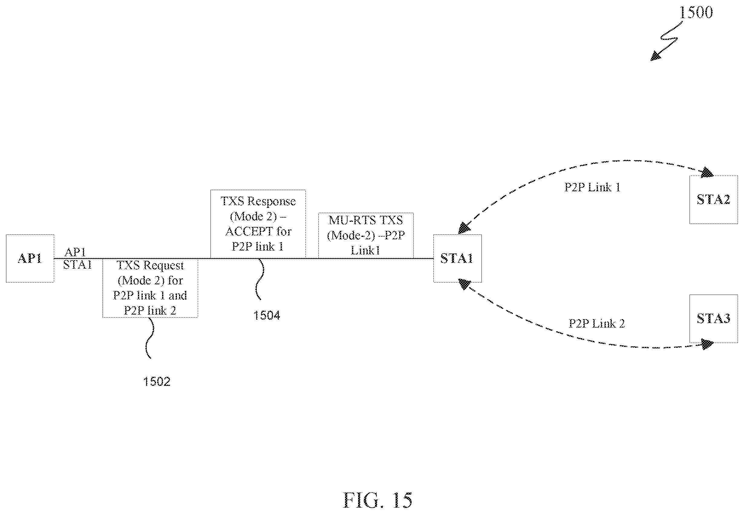 Patent US12588052 Figure 13 – QoS support for P2P communication
