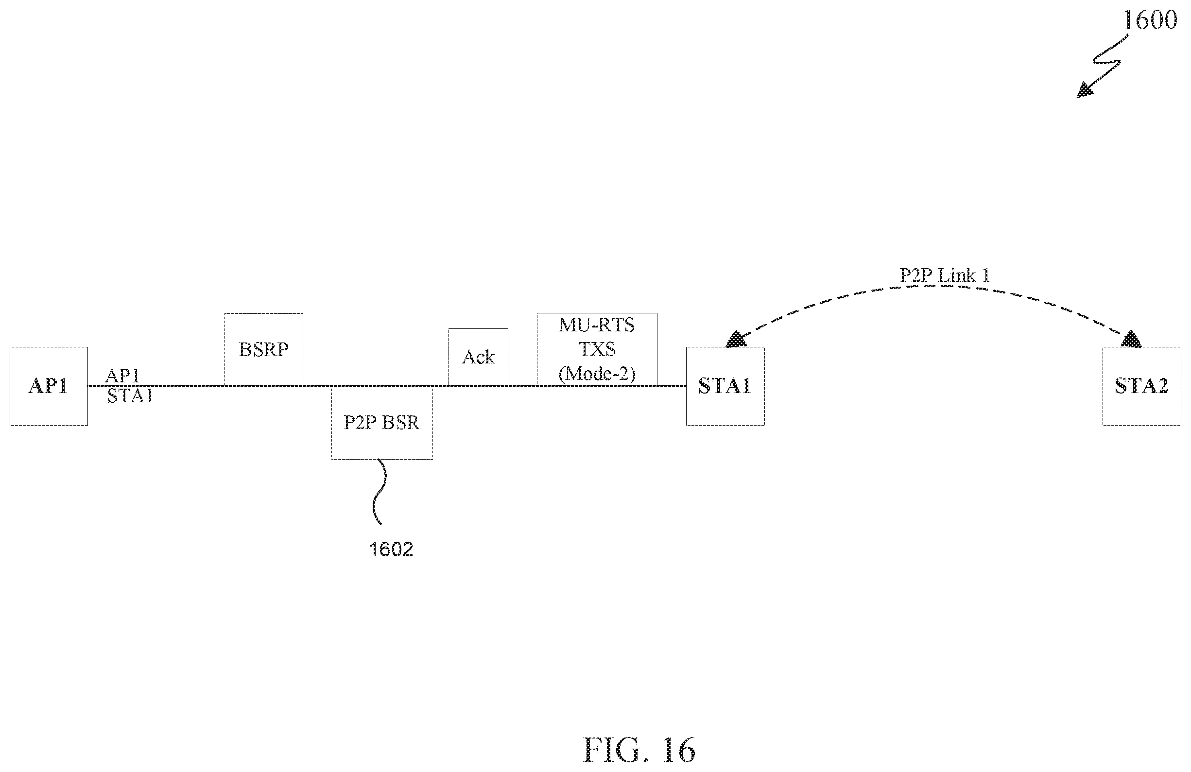 Patent US12588052 Figure 14 – QoS support for P2P communication