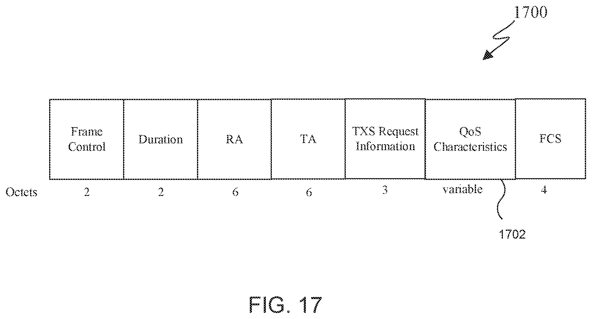 Patent US12588052 Figure 15 – QoS support for P2P communication