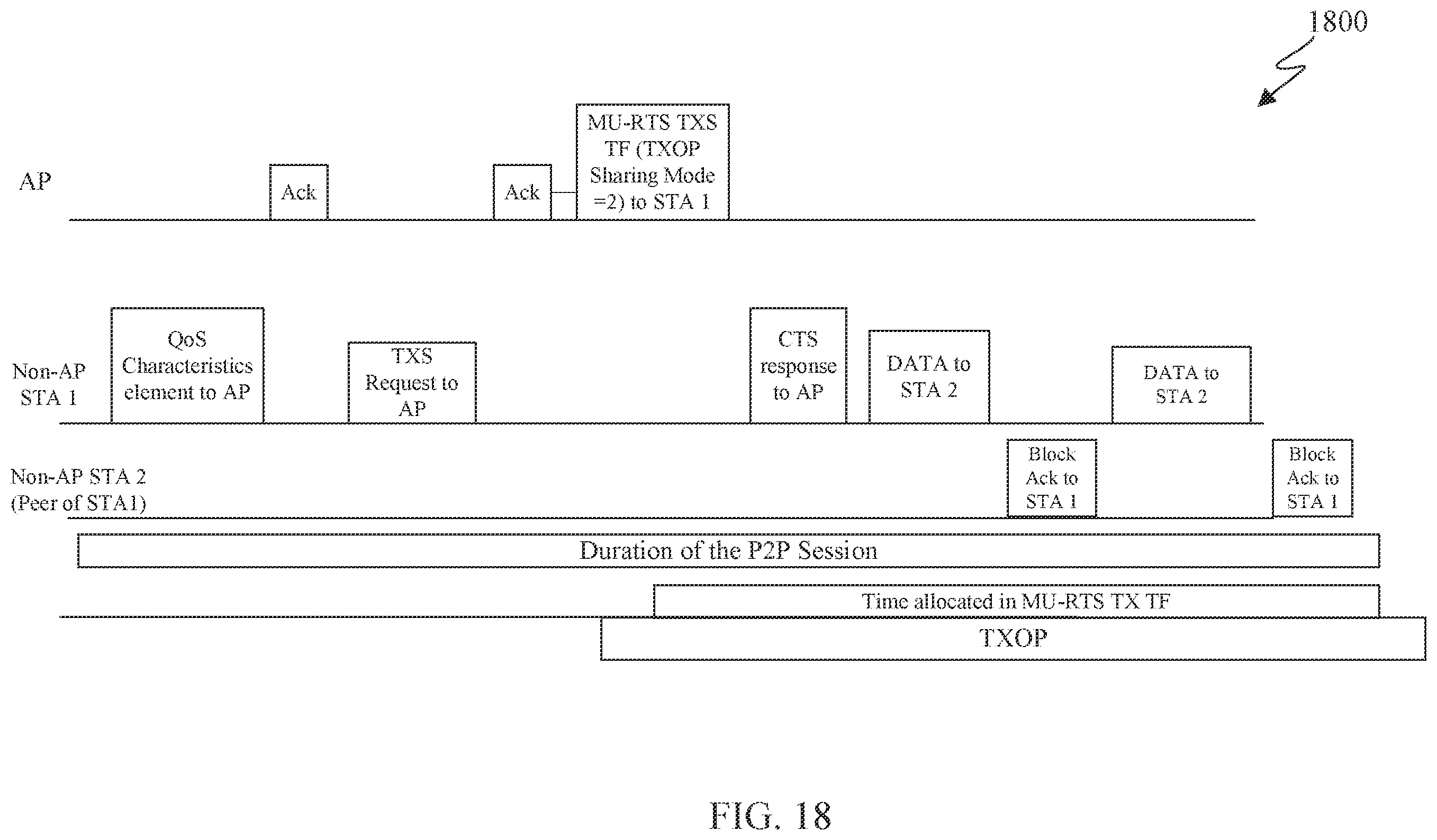 Patent US12588052 Figure 16 – QoS support for P2P communication