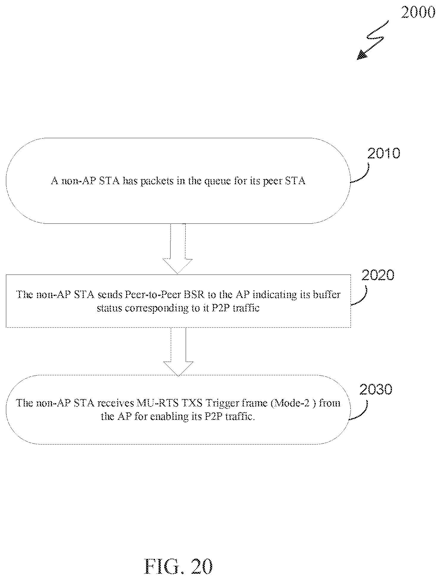 Patent US12588052 Figure 18 – QoS support for P2P communication